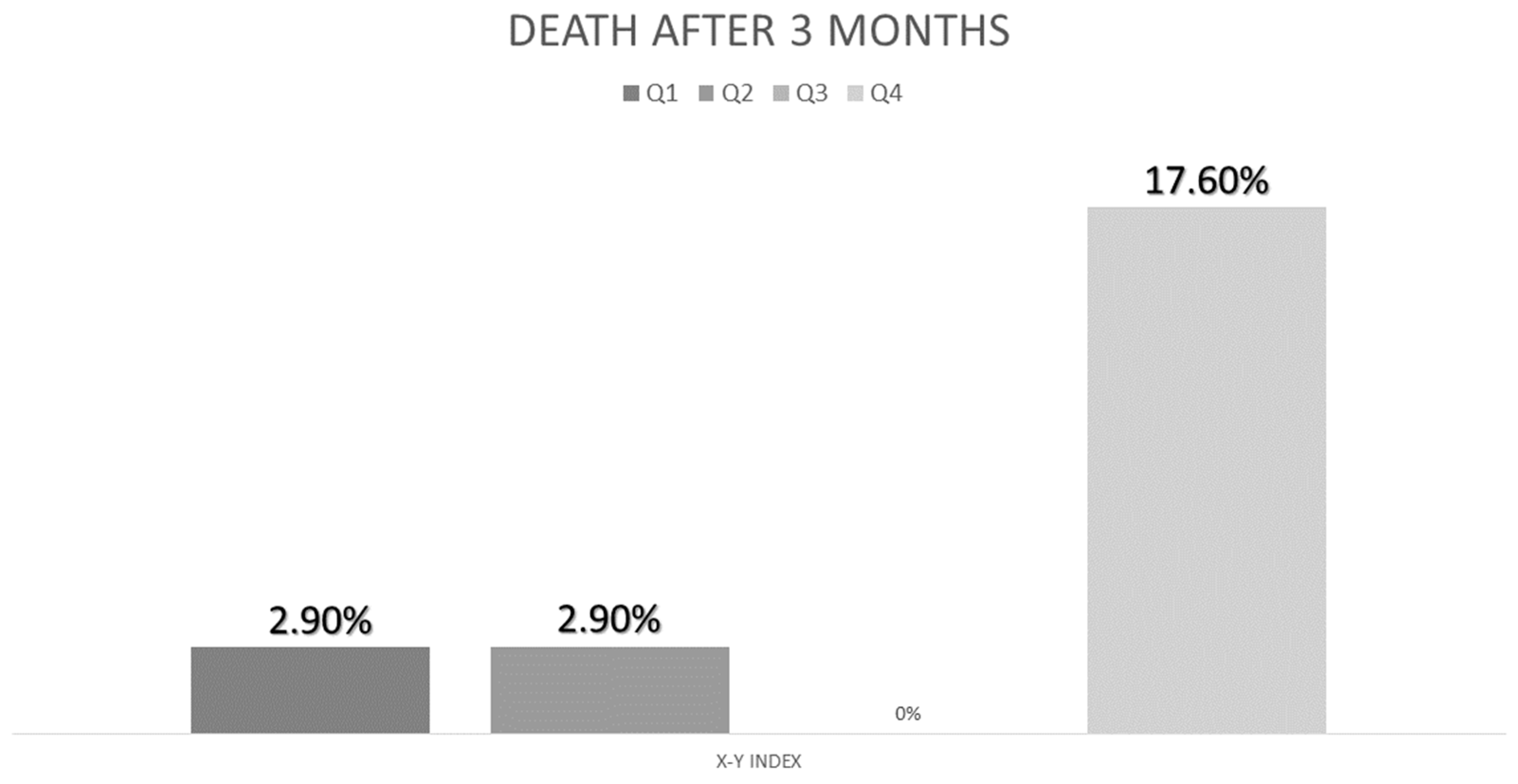 Nutrients 15 03923 g005