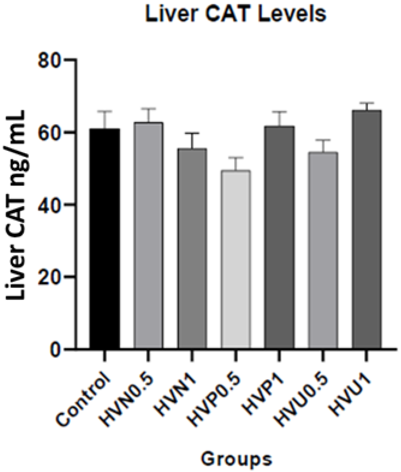 Nutrients 15 03933 g002 Nutrients 15 03933 g002