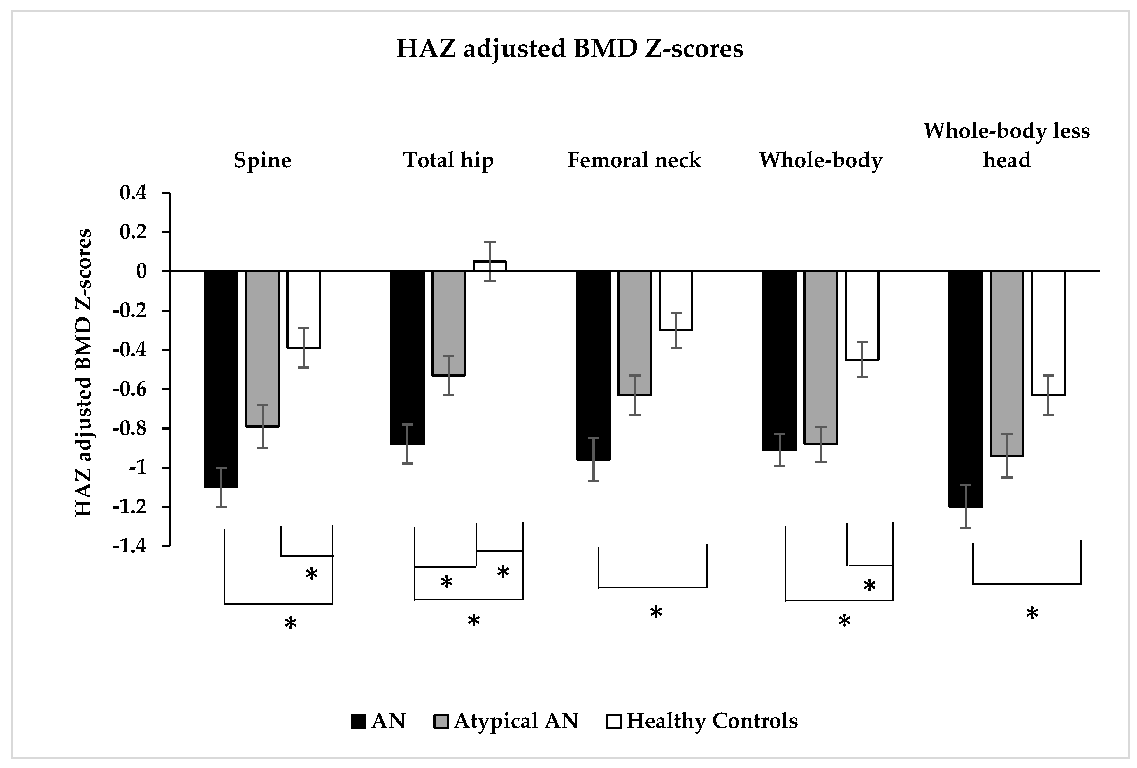 Nutrients 15 03946 g001 Nutrients 15 03946 g001