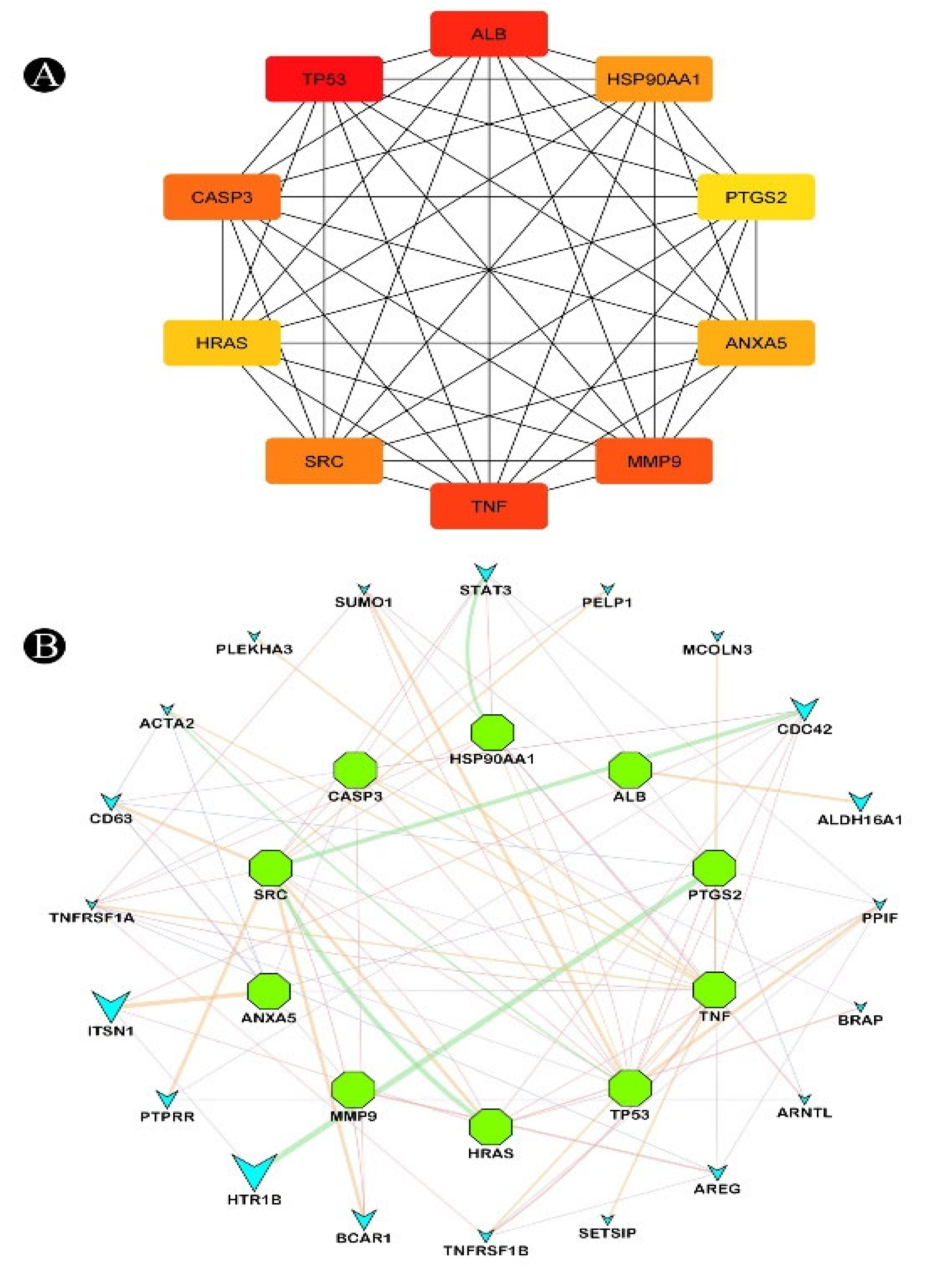Nutrients 15 03949 g005
