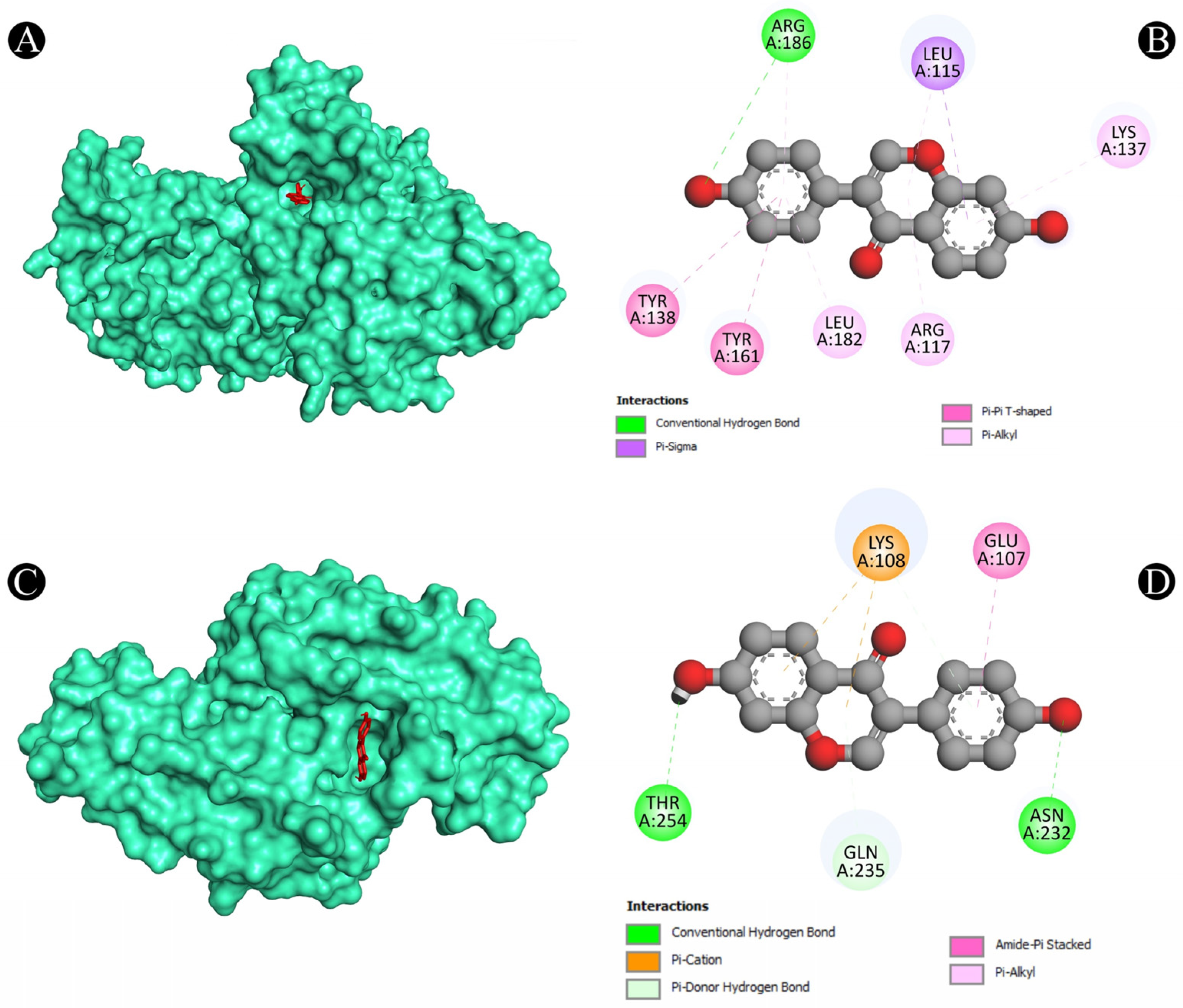 Nutrients 15 03949 g008