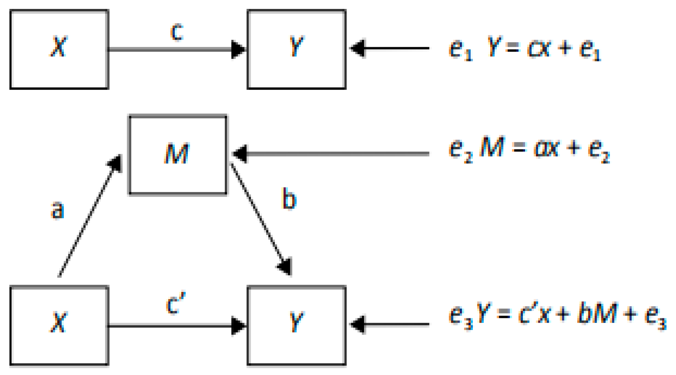 Nutrients 15 03951 g001