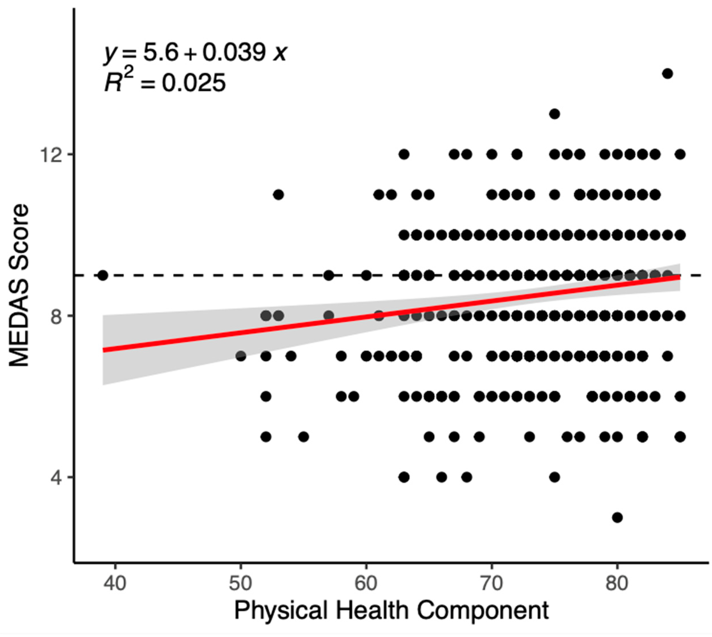 Nutrients 15 03971 g002
