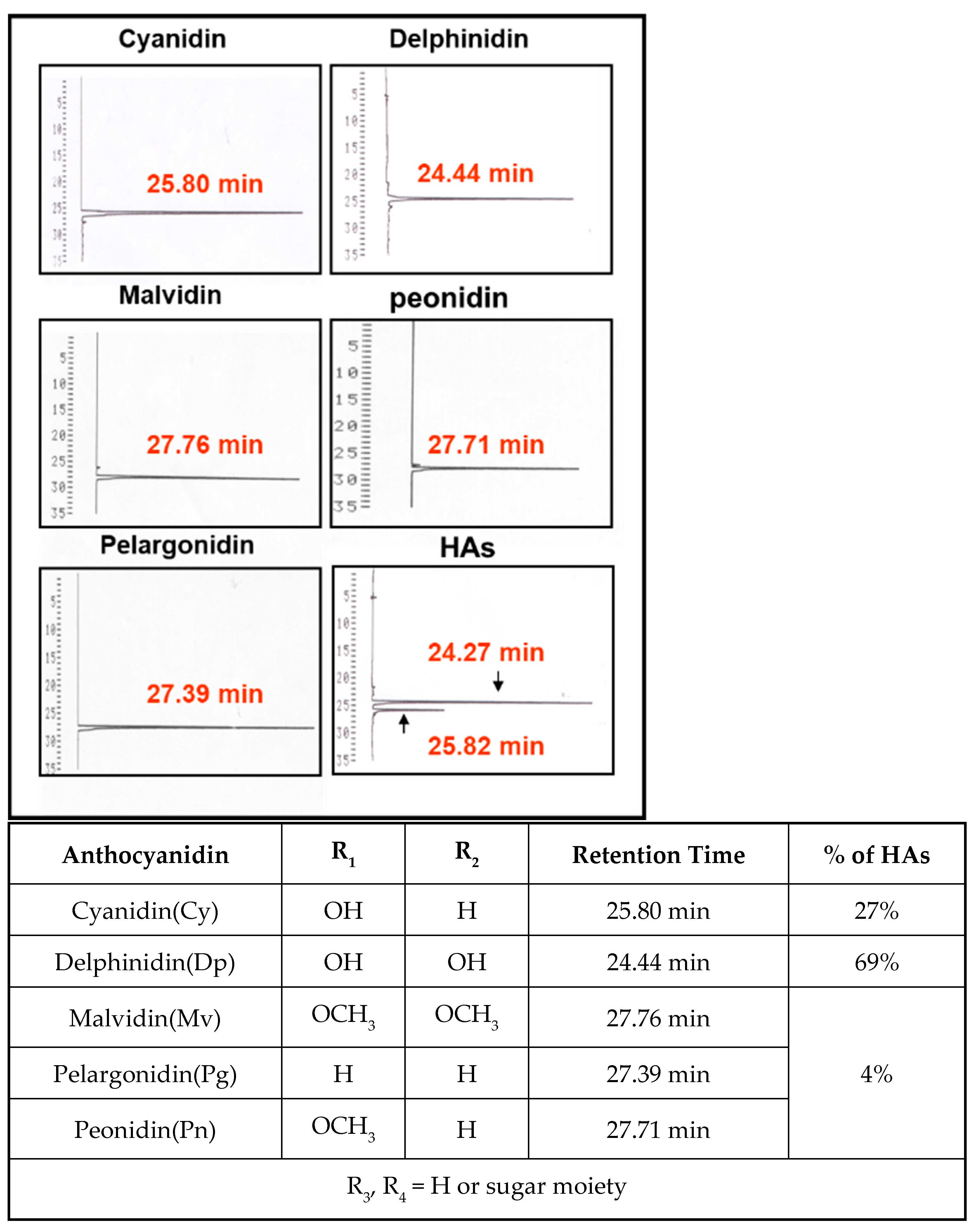 Nutrients 15 03972 g001
