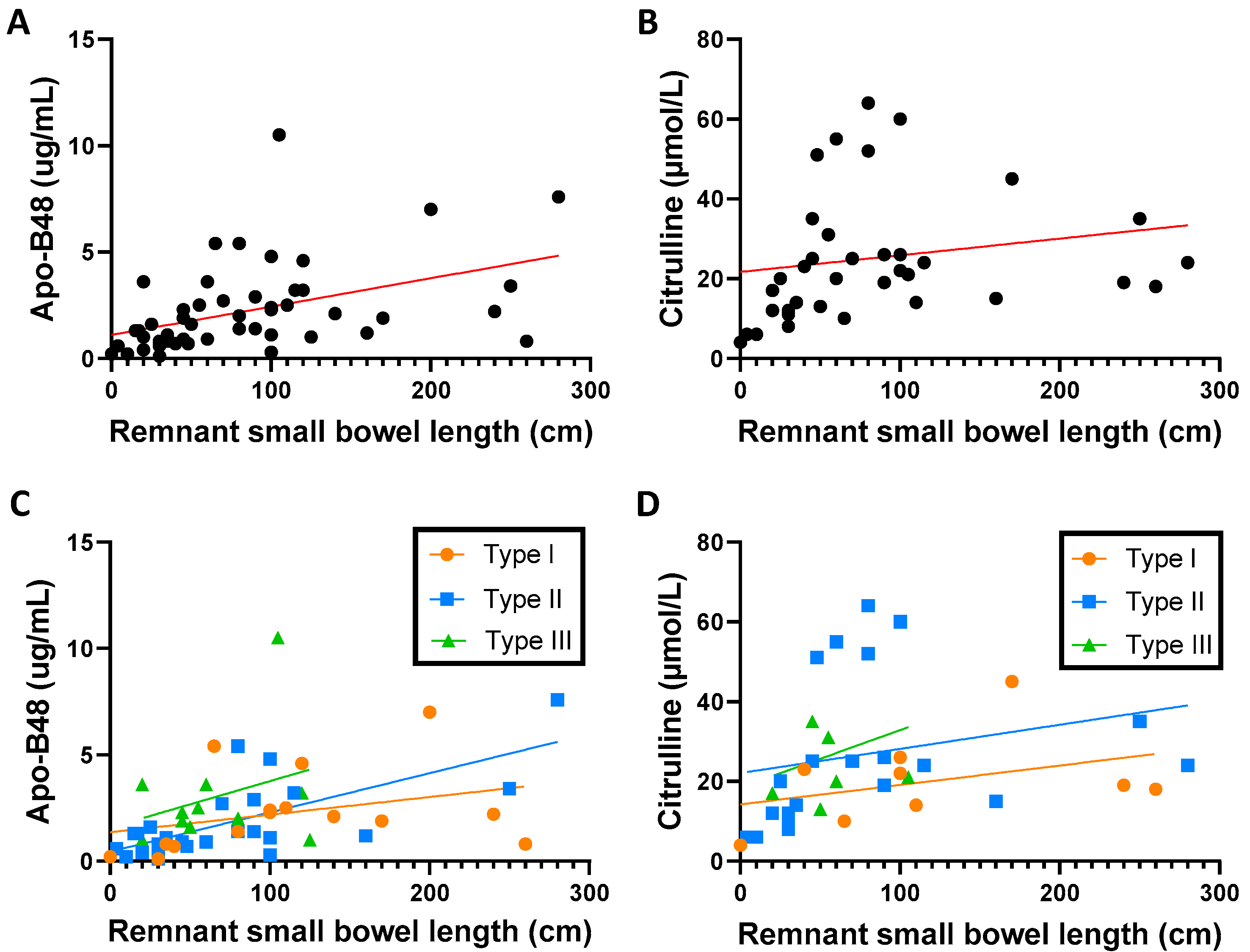 Nutrients 15 03982 g001