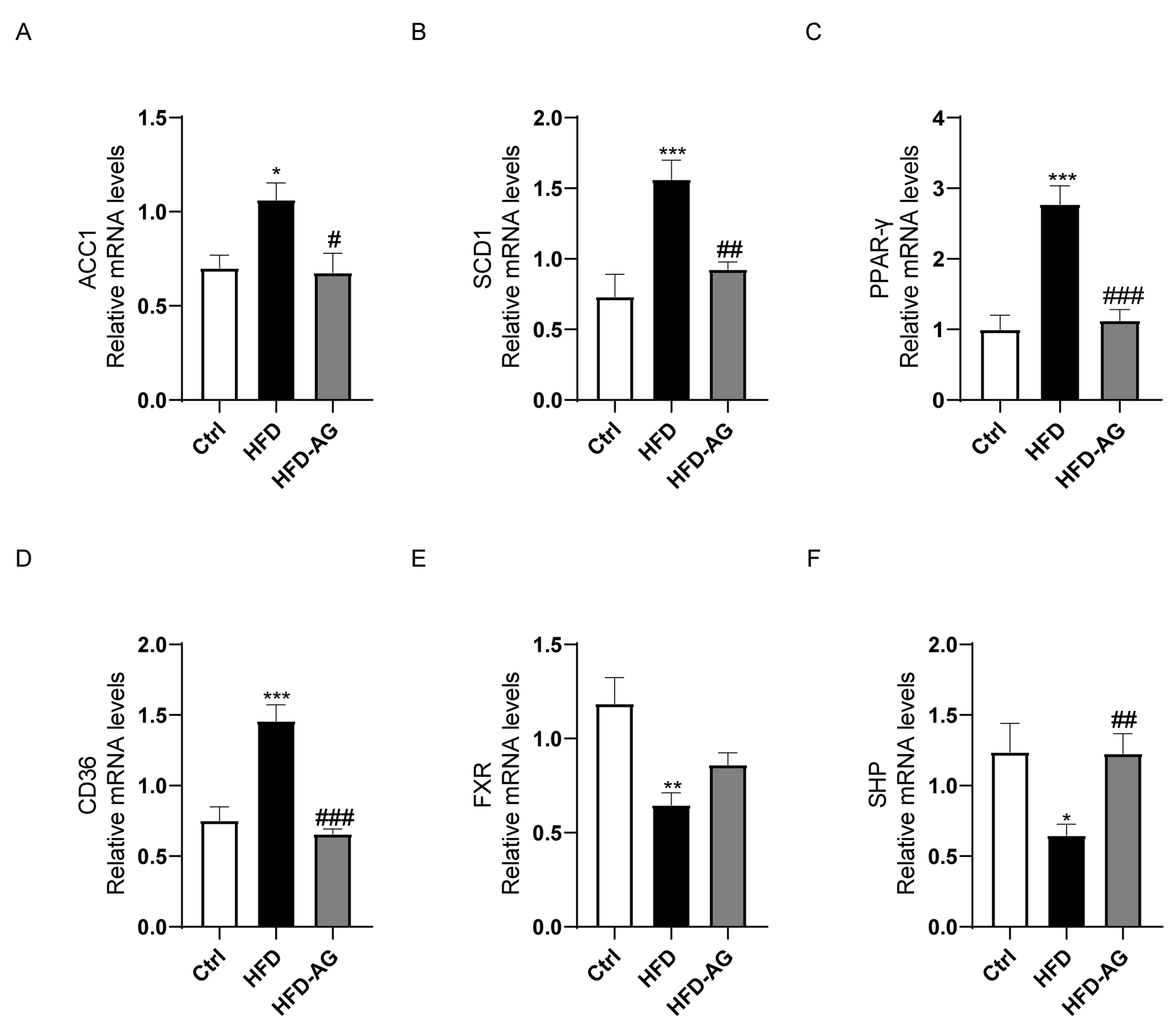 Nutrients 15 03988 g004