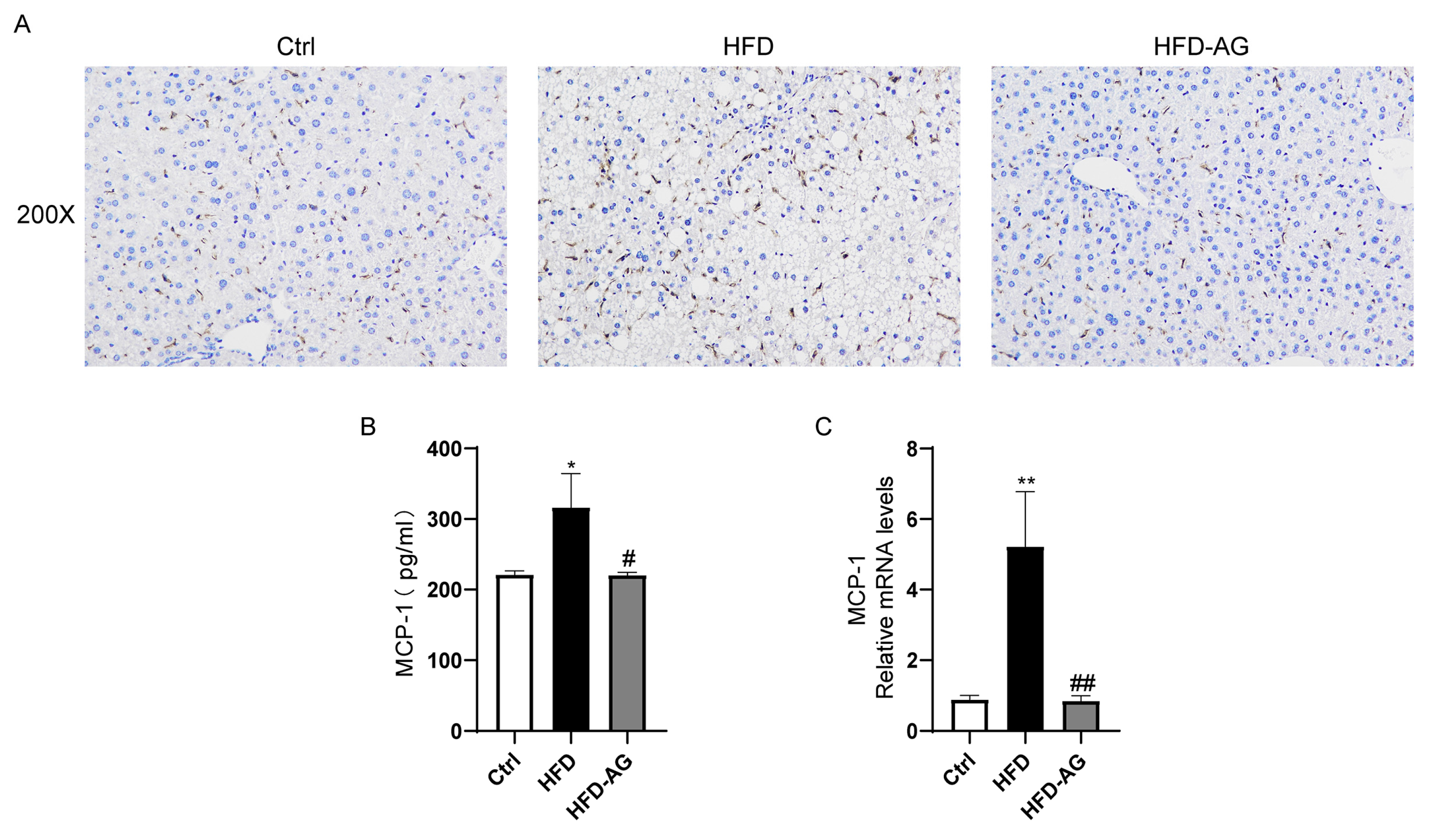 Nutrients 15 03988 g005