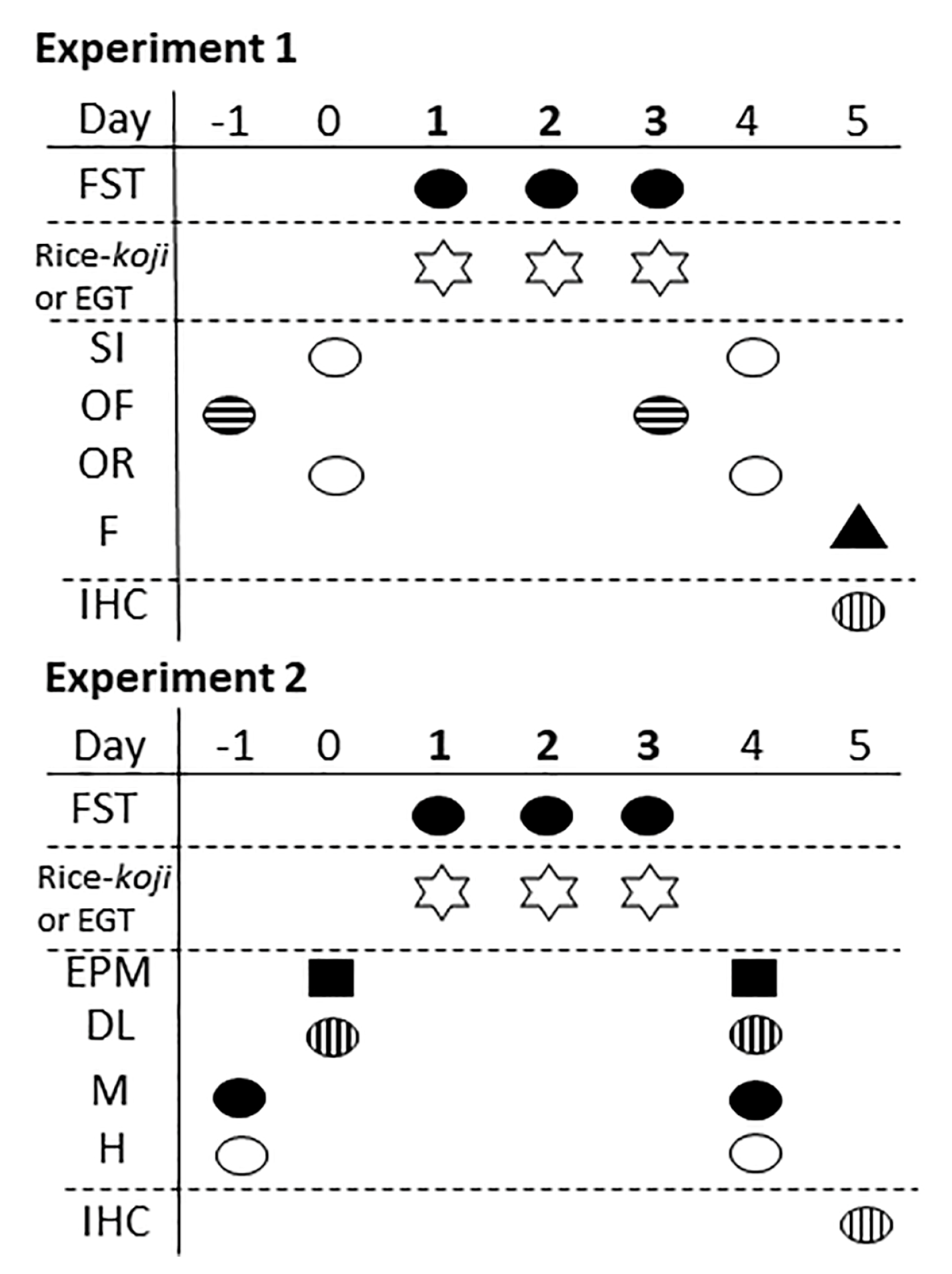 Nutrients 15 03989 g001