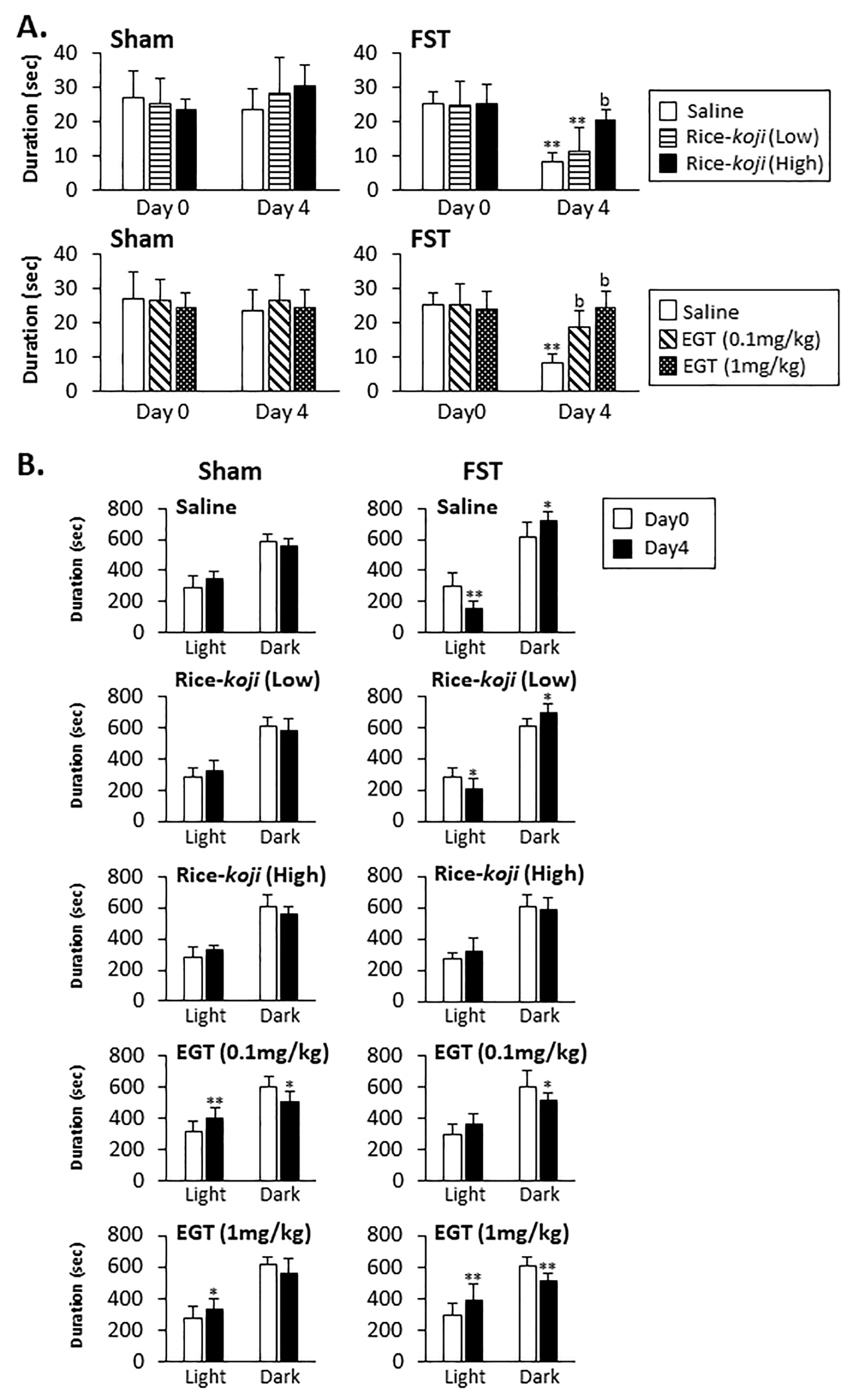 Nutrients 15 03989 g003