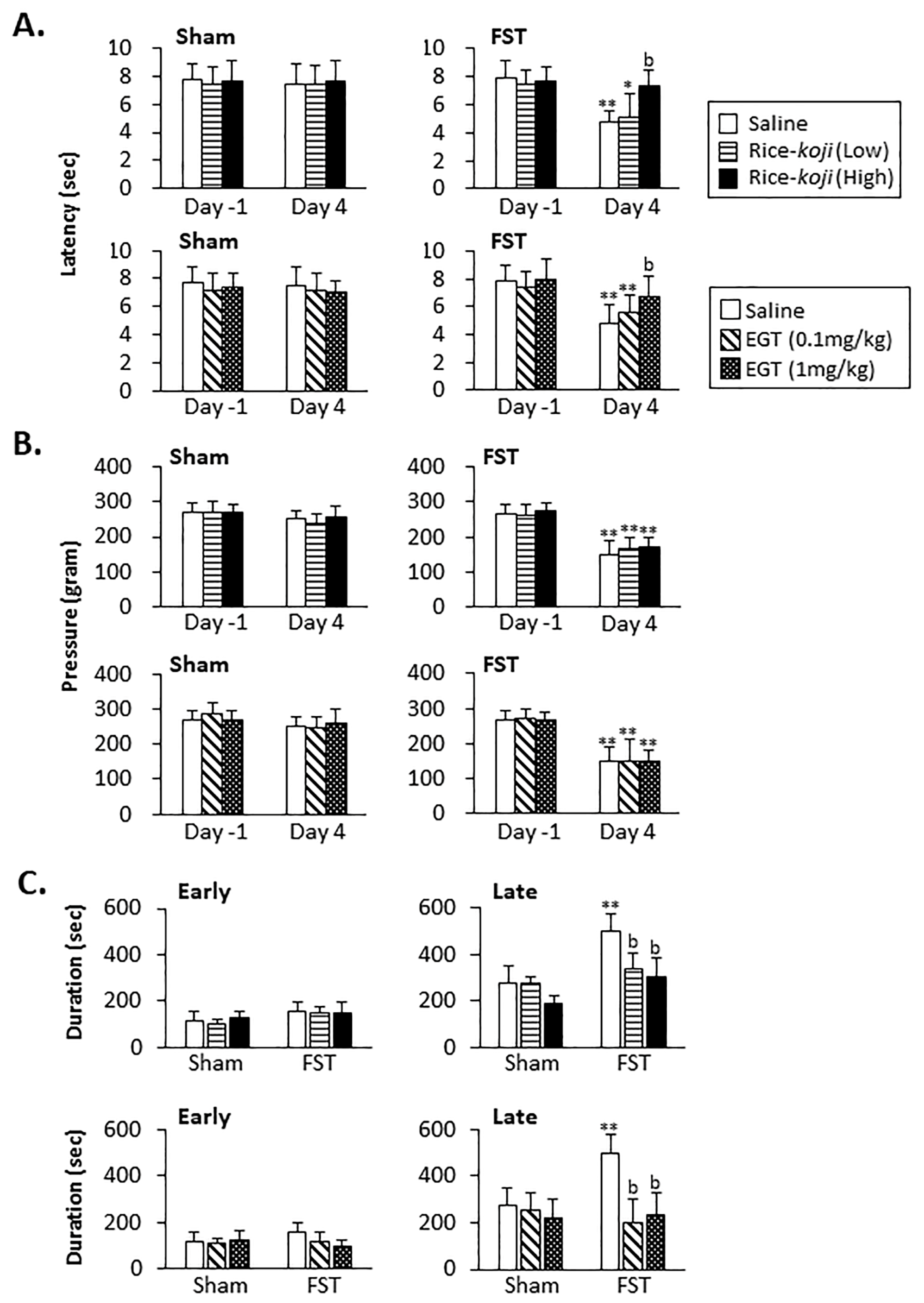 Nutrients 15 03989 g005