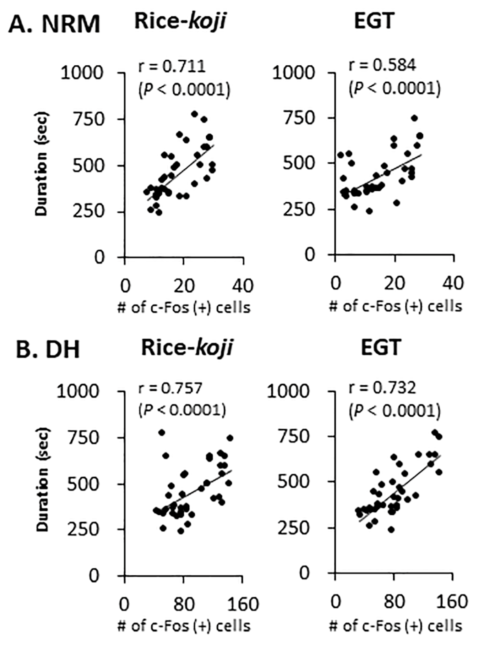 Nutrients 15 03989 g009