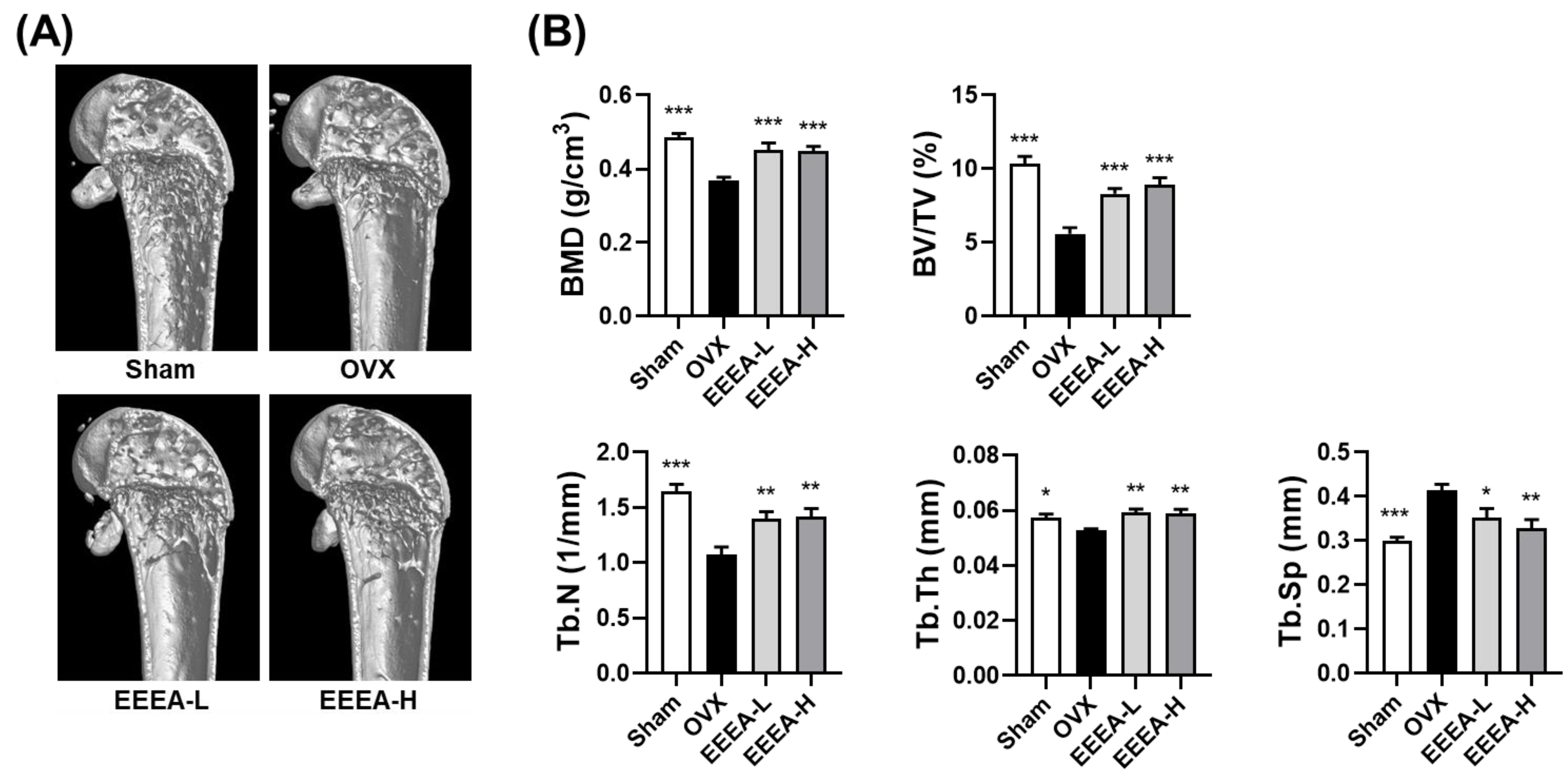 Nutrients 15 03996 g005