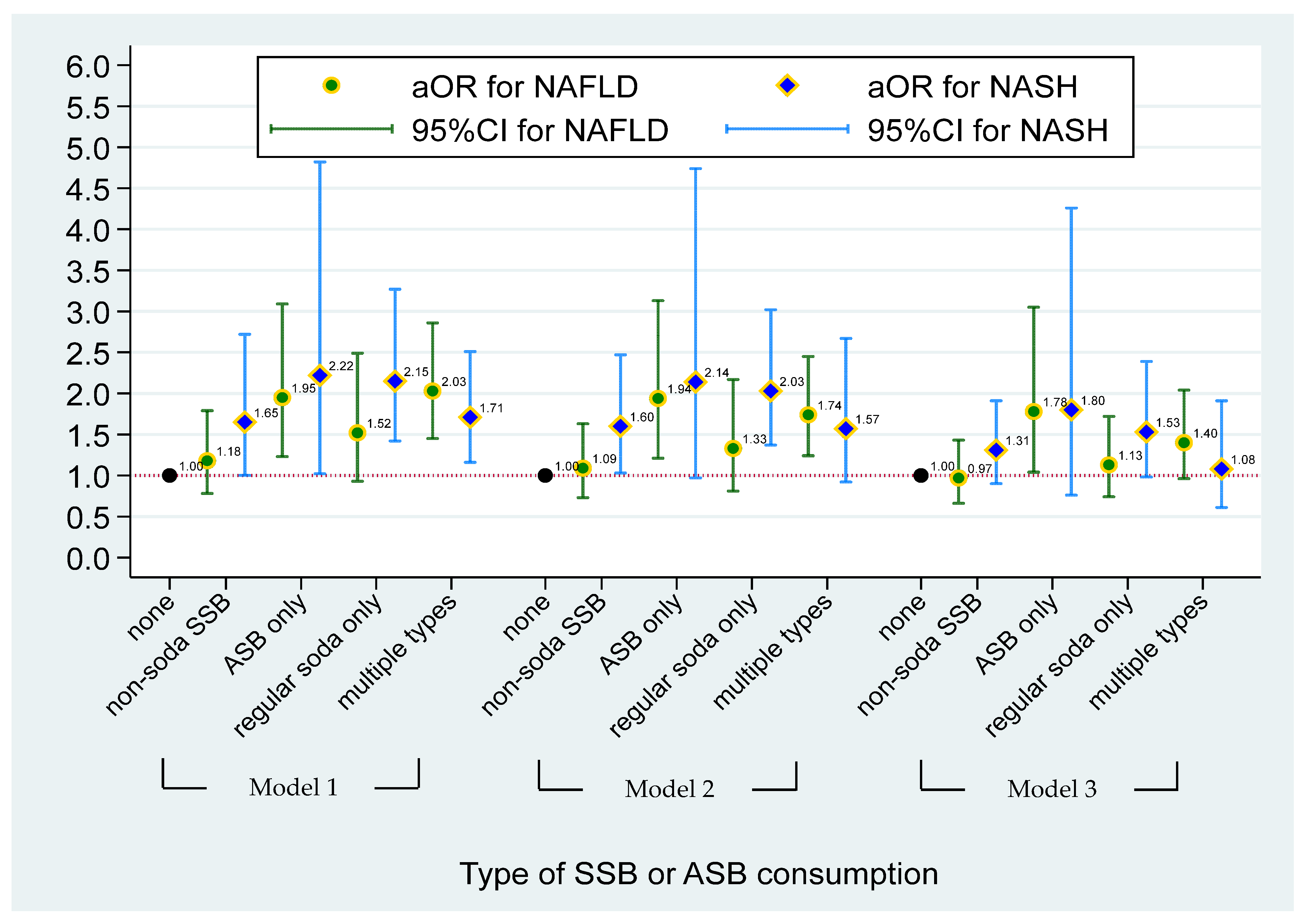 Nutrients 15 03997 g002