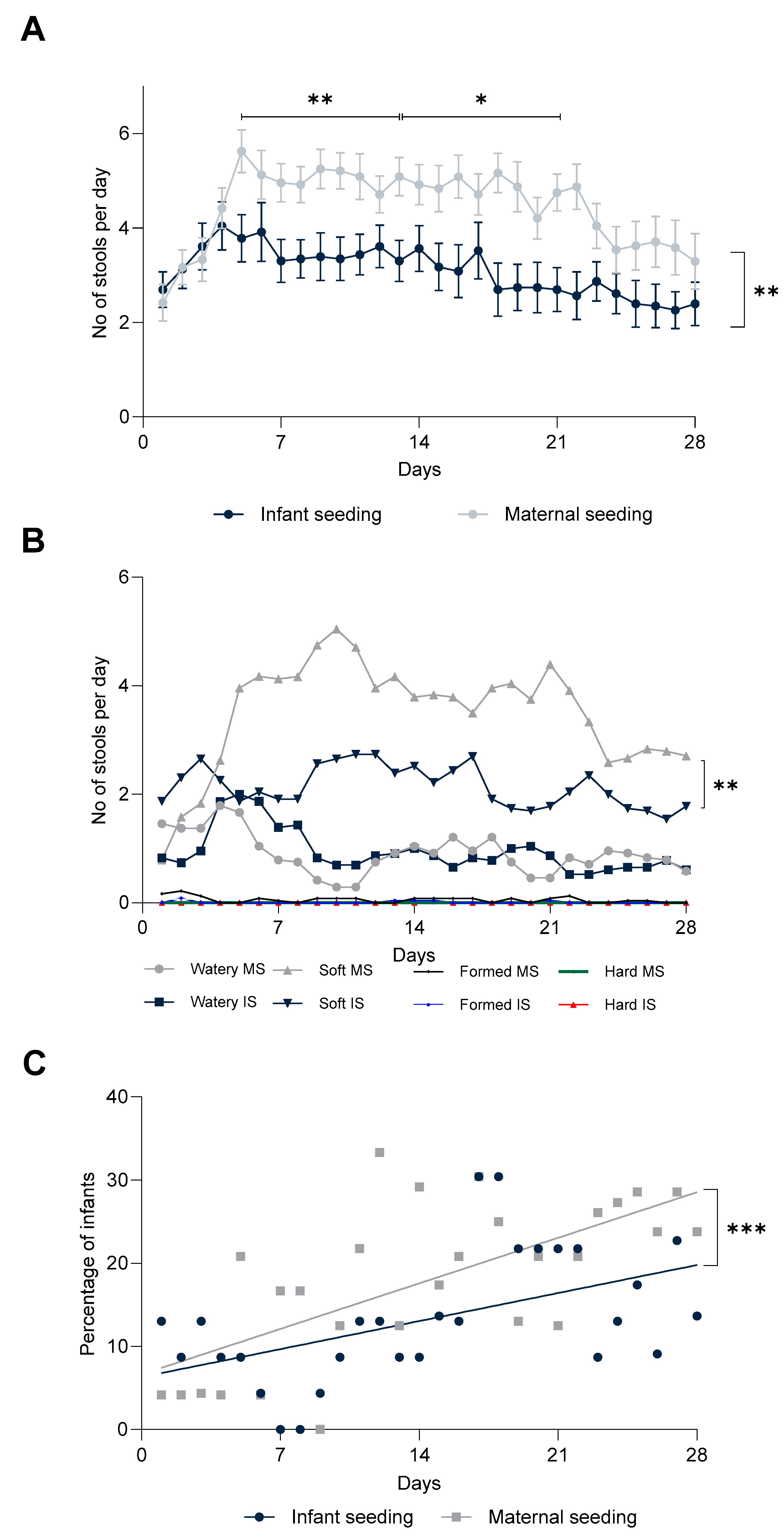 Nutrients 15 04000 g005
