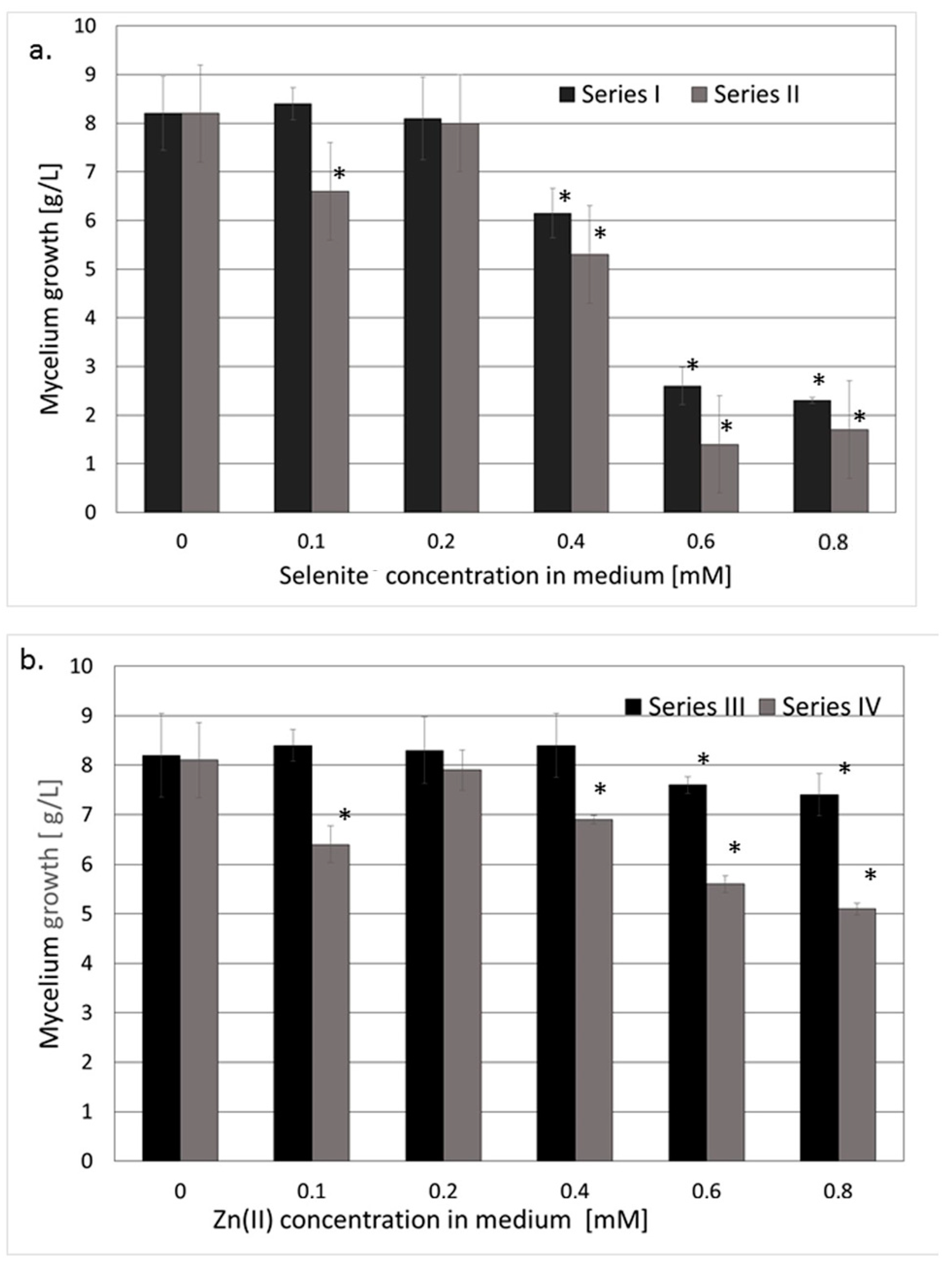 Nutrients 15 04015 g001 Nutrients 15 04015 g001