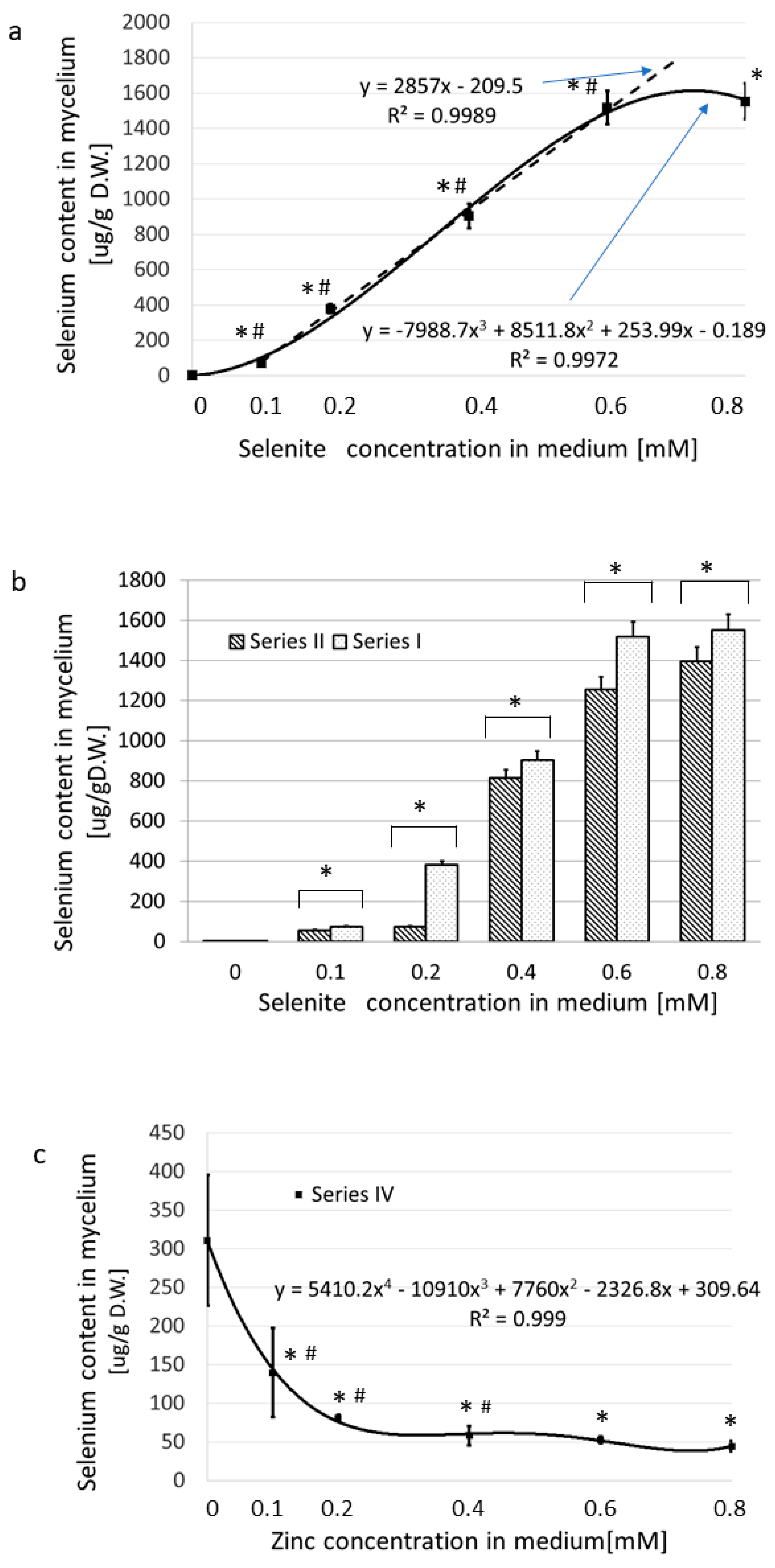 Nutrients 15 04015 g002 Nutrients 15 04015 g002