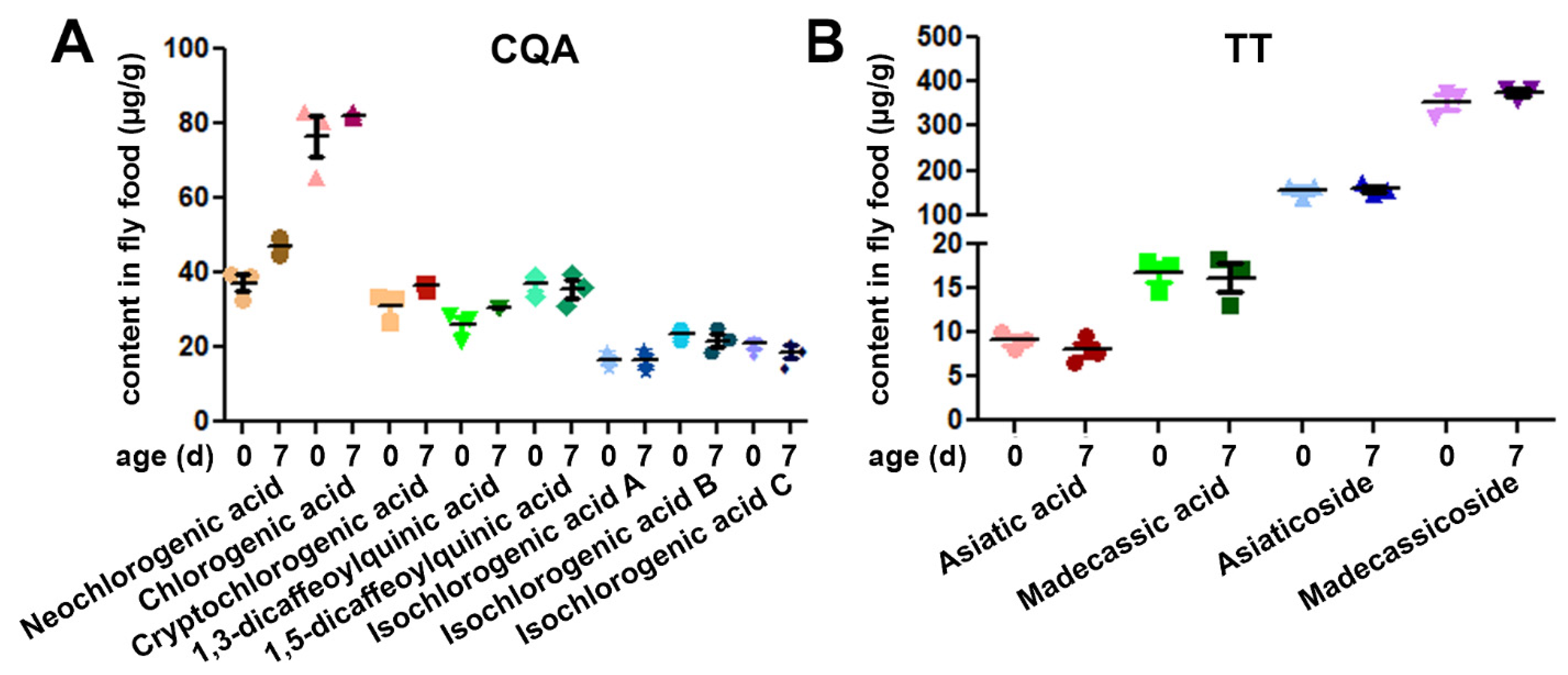 Nutrients 15 04016 g001 Nutrients 15 04016 g001