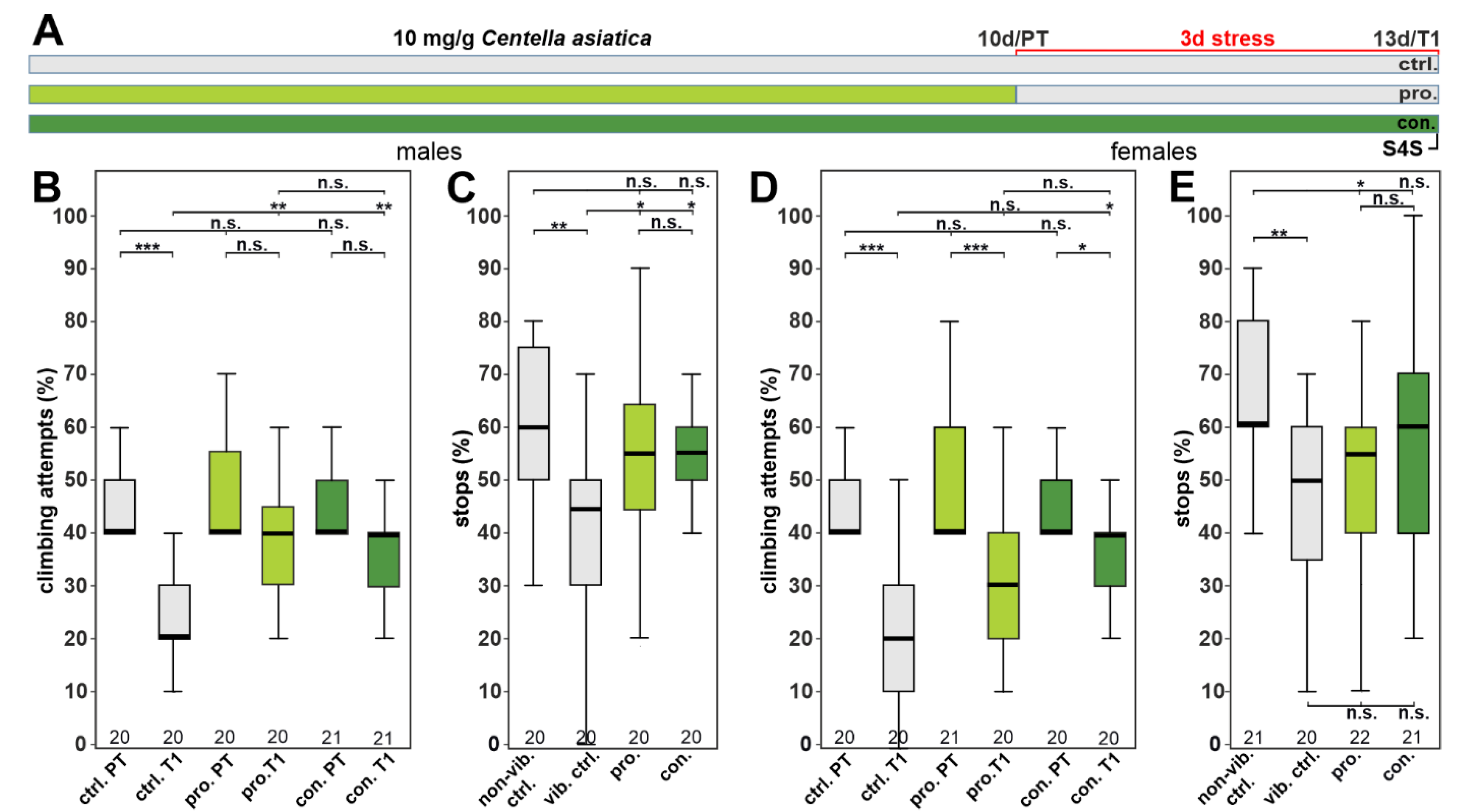Nutrients 15 04016 g002 Nutrients 15 04016 g002
