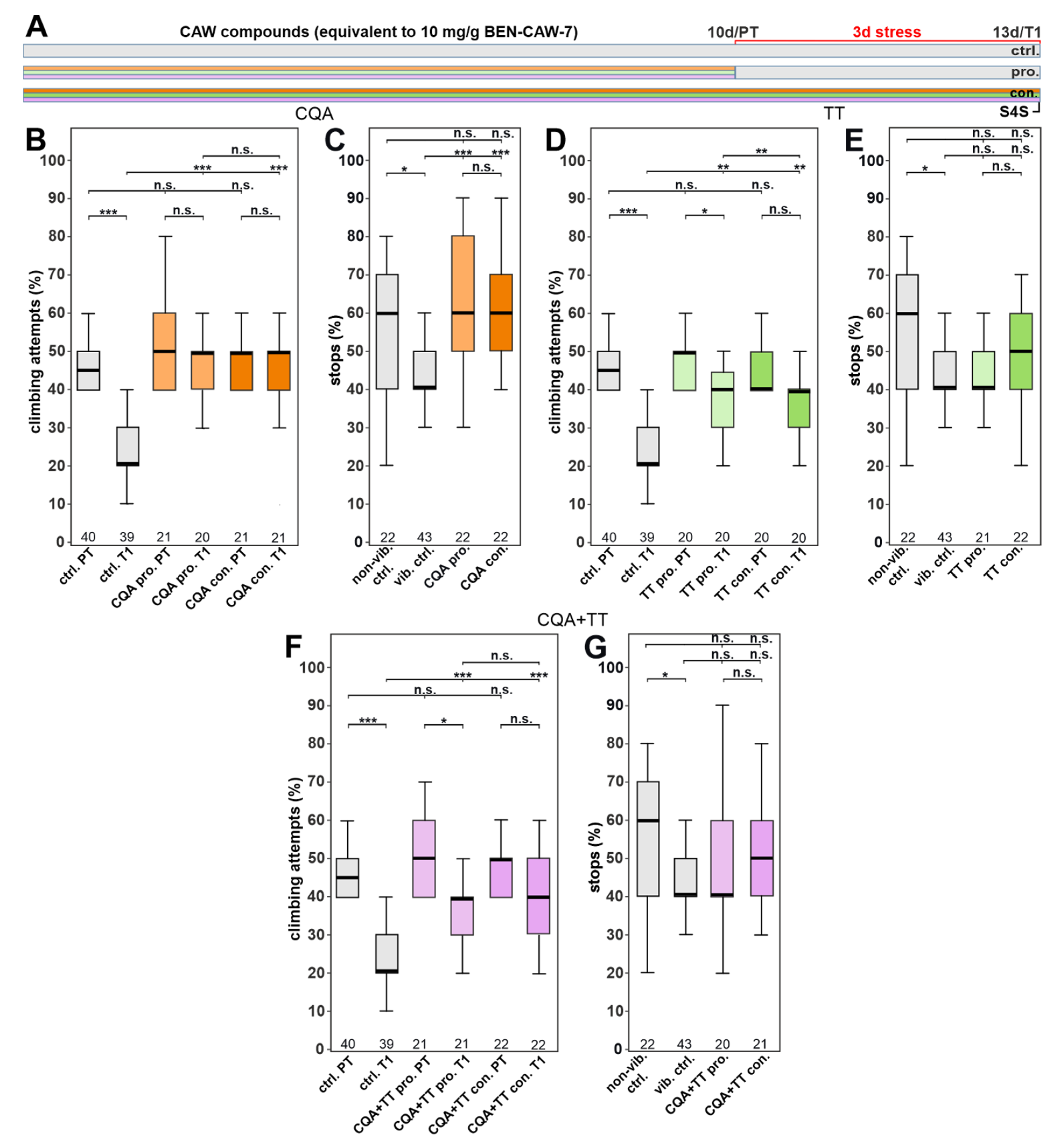 Nutrients 15 04016 g003 Nutrients 15 04016 g003