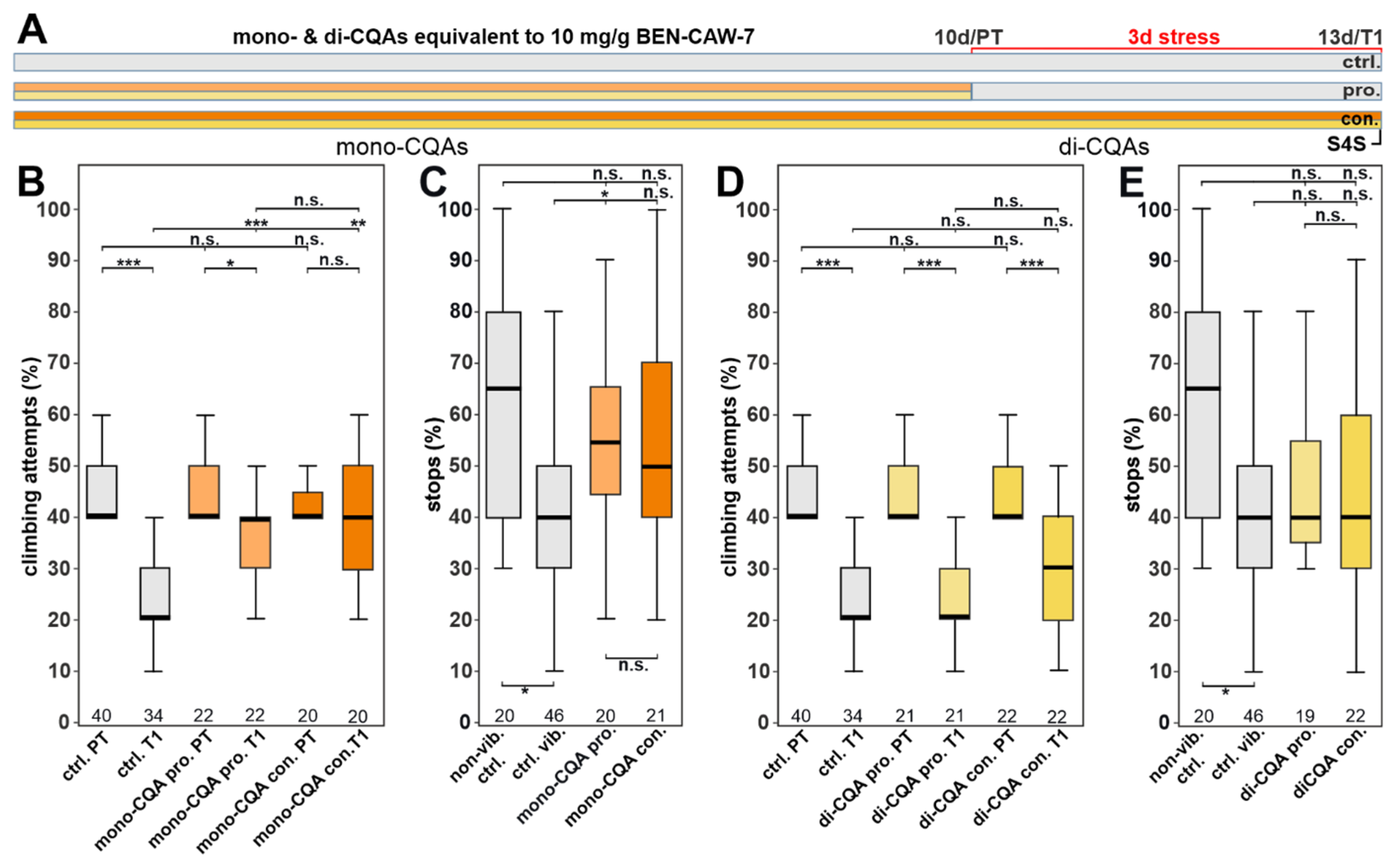 Nutrients 15 04016 g004 Nutrients 15 04016 g004