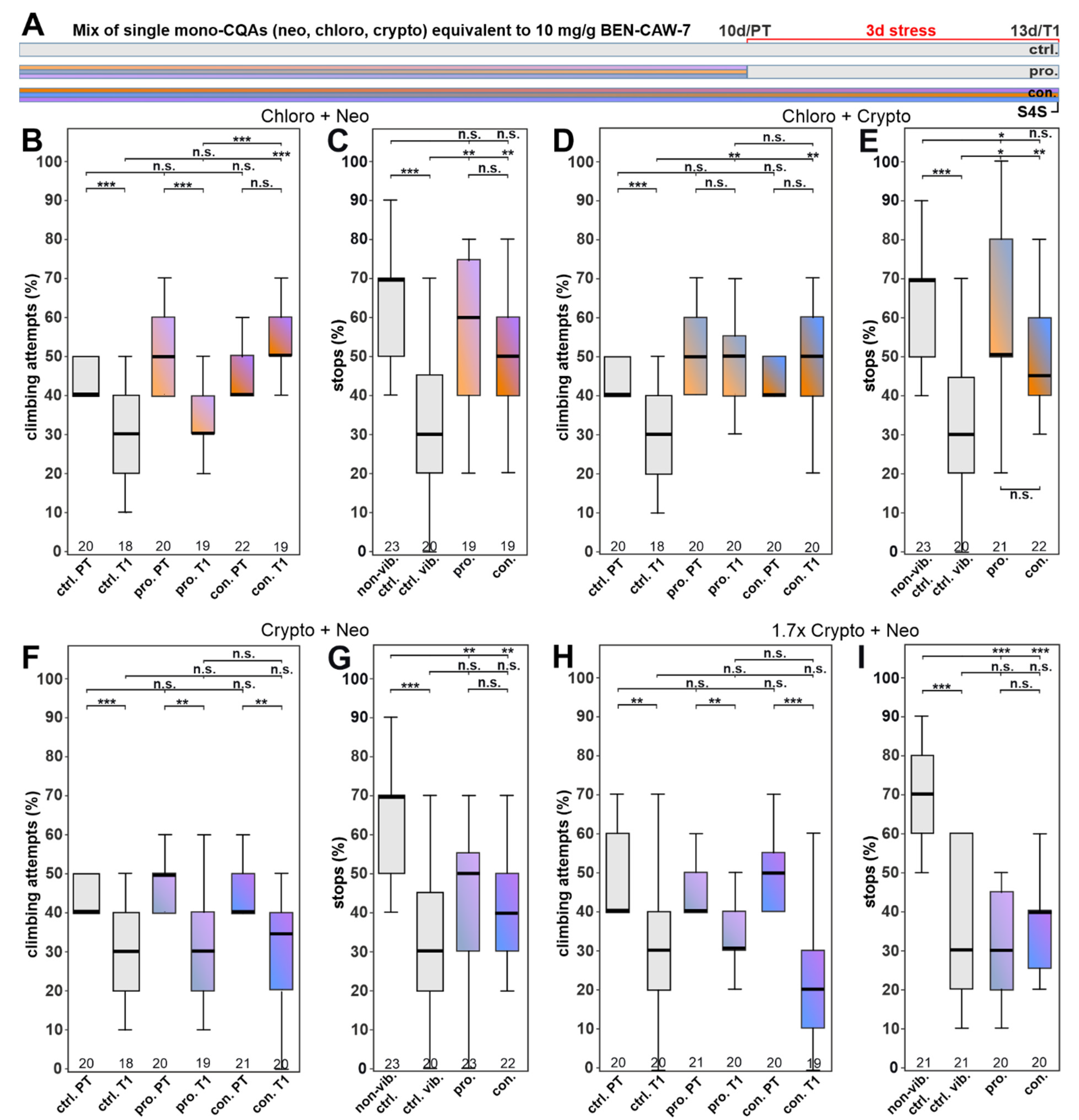 Nutrients 15 04016 g006 Nutrients 15 04016 g006