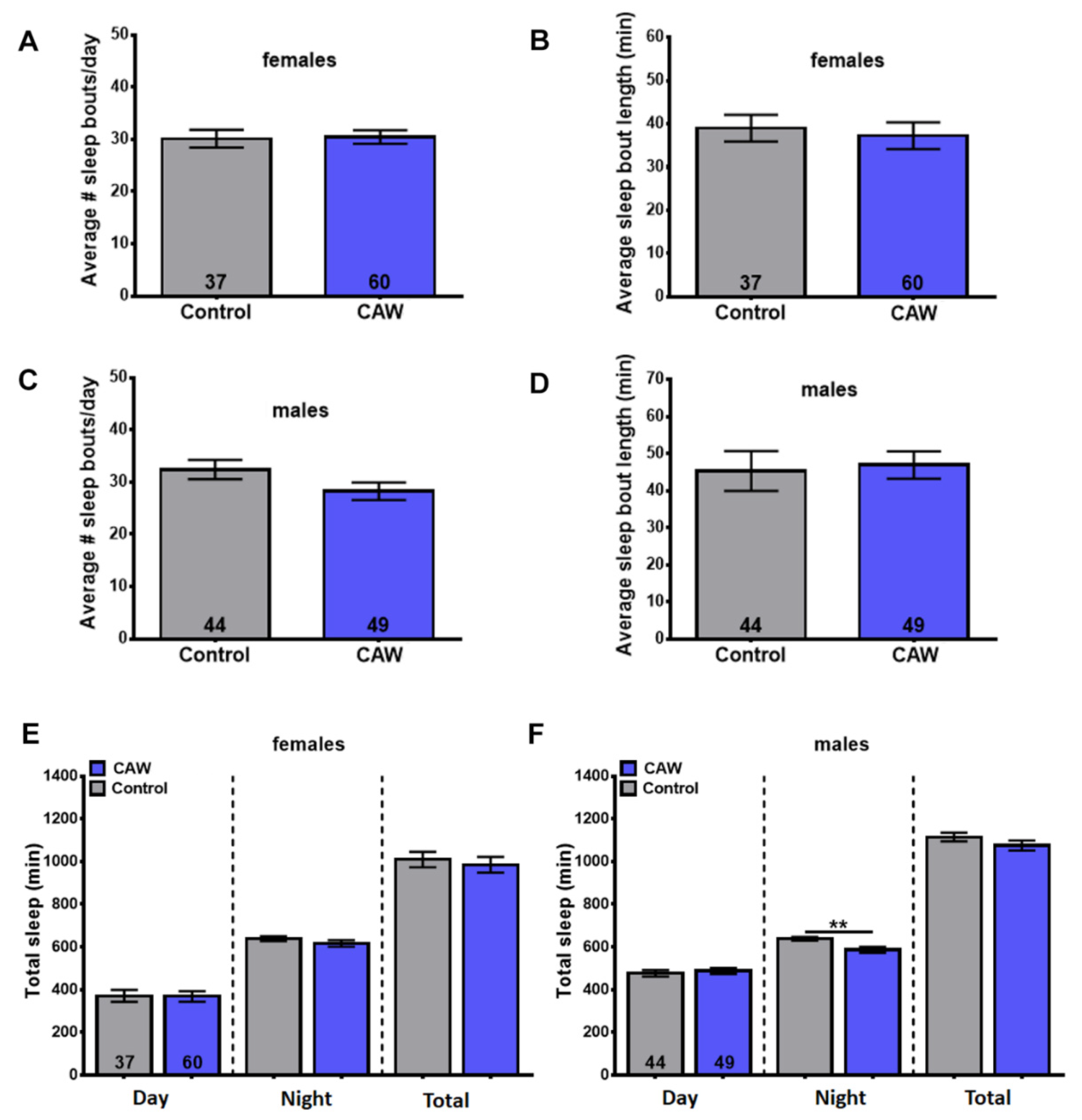 Nutrients 15 04016 g008 Nutrients 15 04016 g008