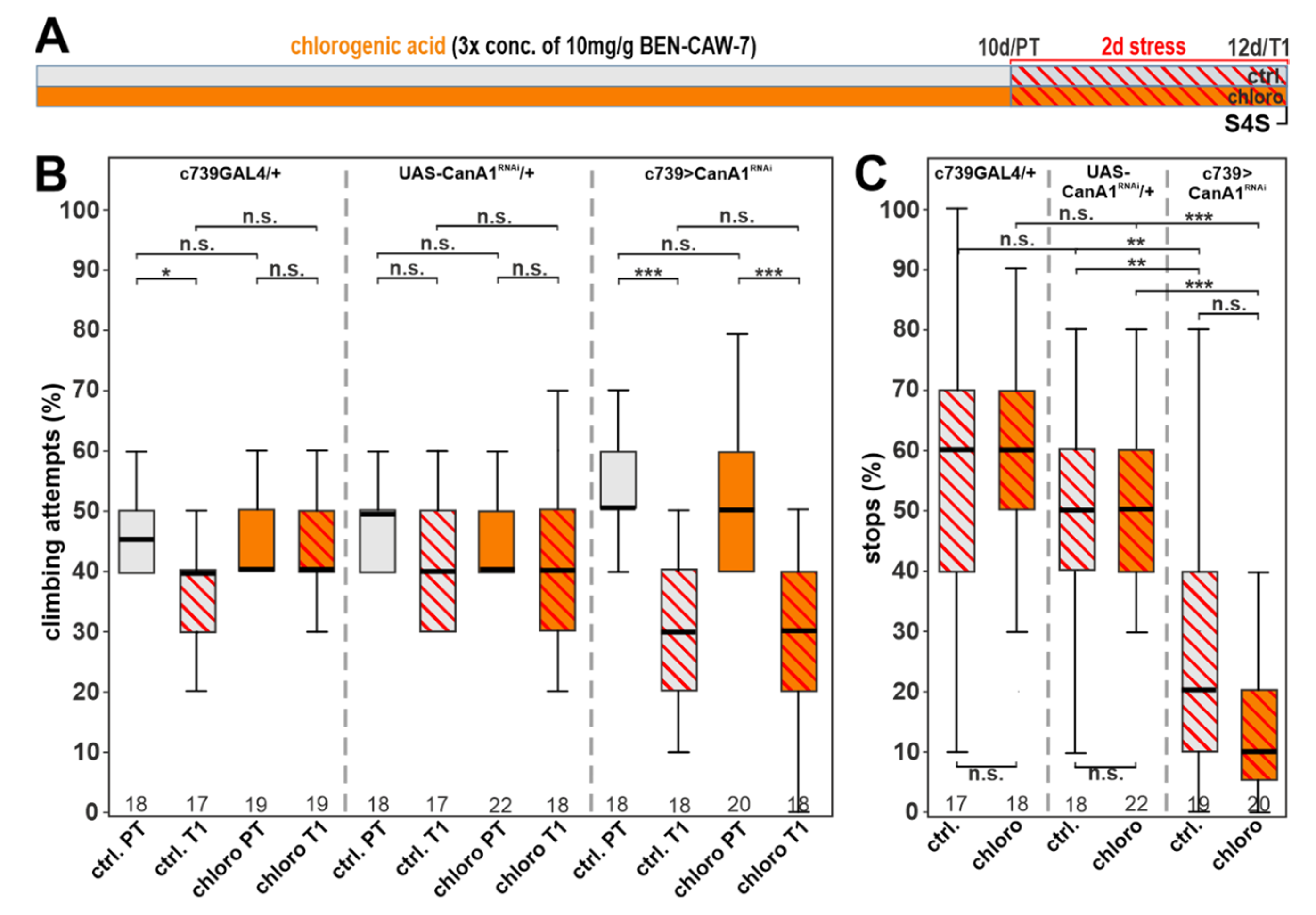 Nutrients 15 04016 g009 Nutrients 15 04016 g009