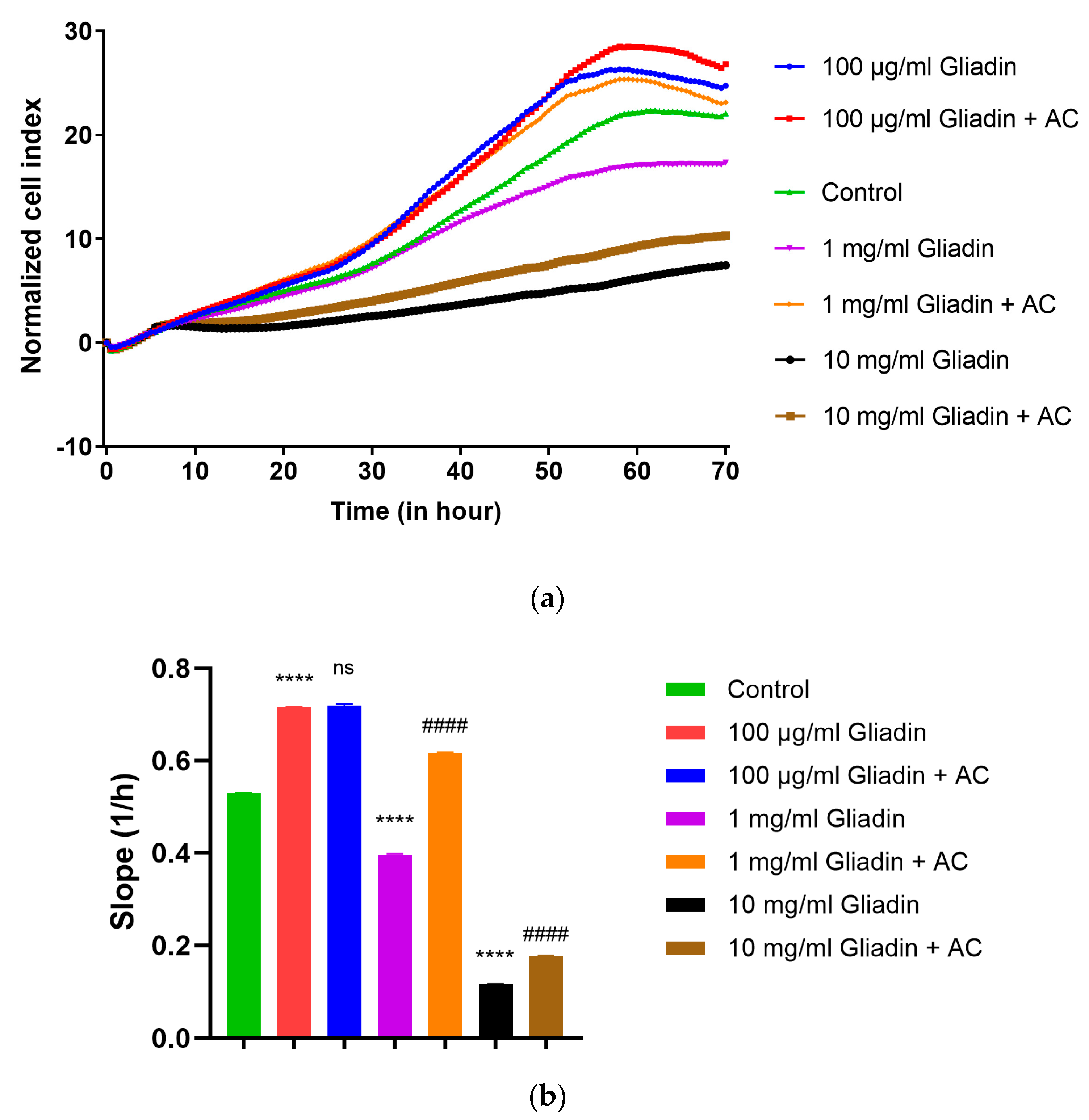 Nutrients 15 04022 g001 Nutrients 15 04022 g001