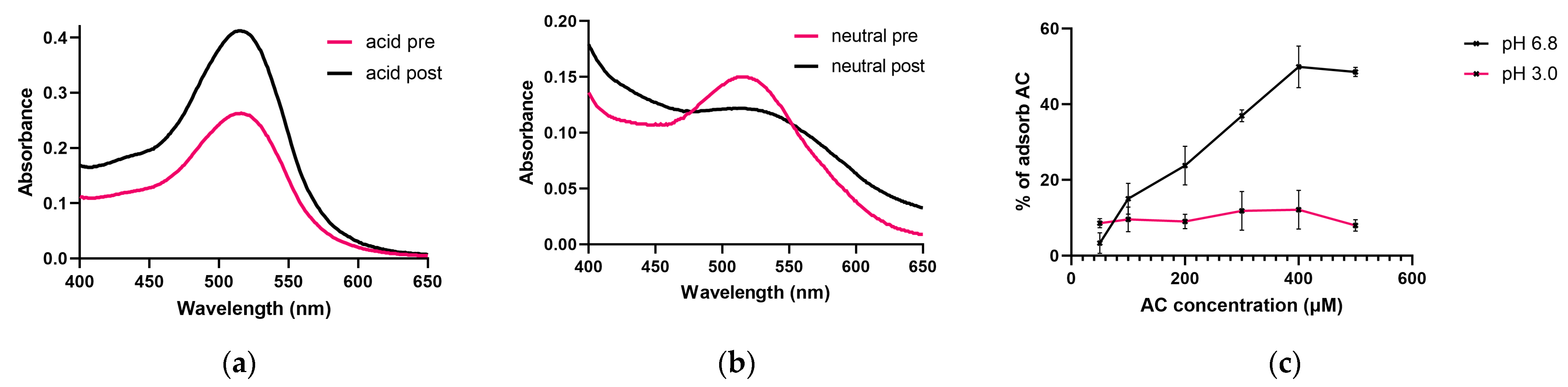 Nutrients 15 04022 g002 Nutrients 15 04022 g002
