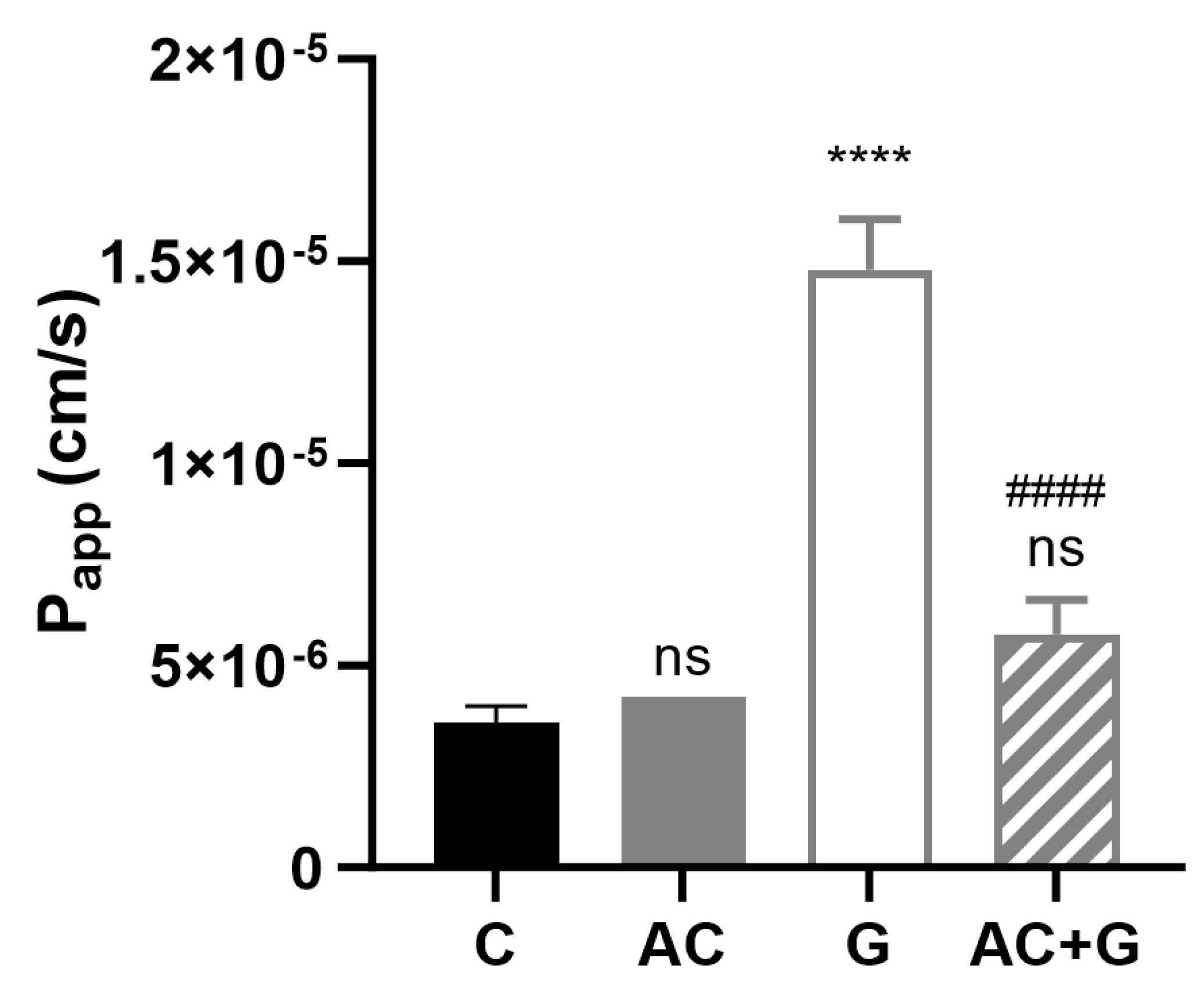 Nutrients 15 04022 g008 Nutrients 15 04022 g008