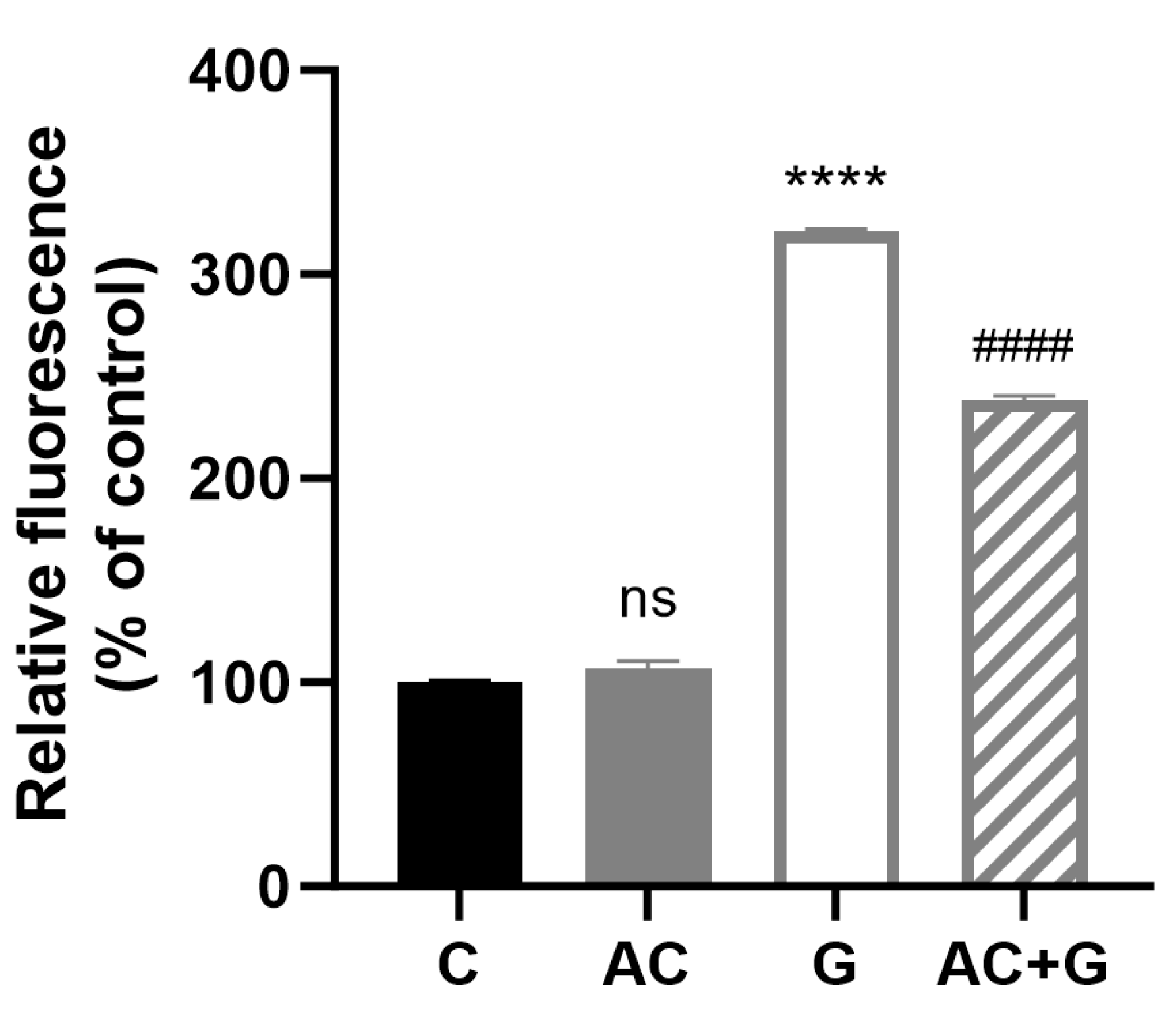 Nutrients 15 04022 g009 Nutrients 15 04022 g009