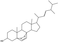 Nutrients 15 04030 i008 Nutrients 15 04030 i008