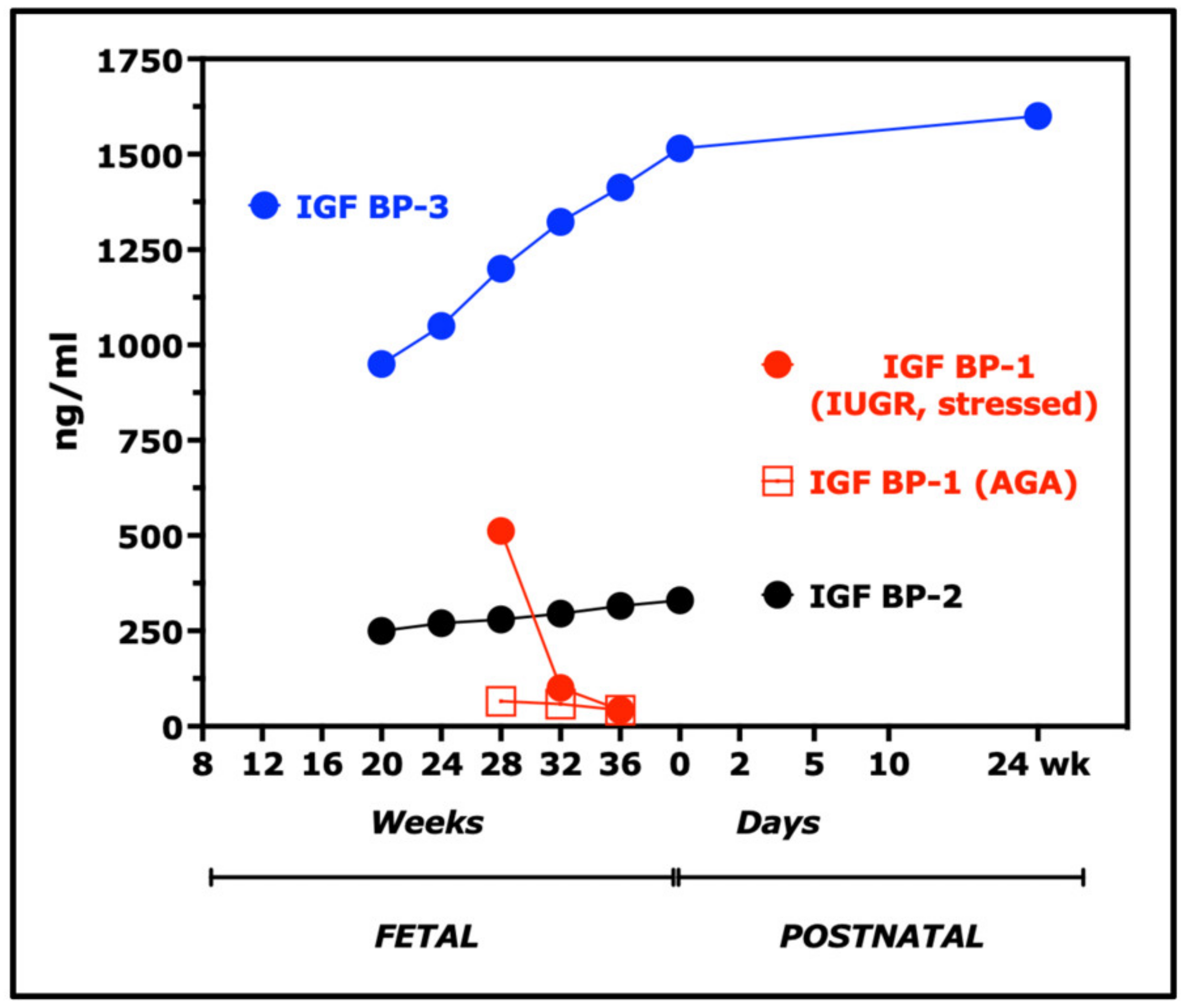 Nutrients 15 04041 g008 Nutrients 15 04041 g008
