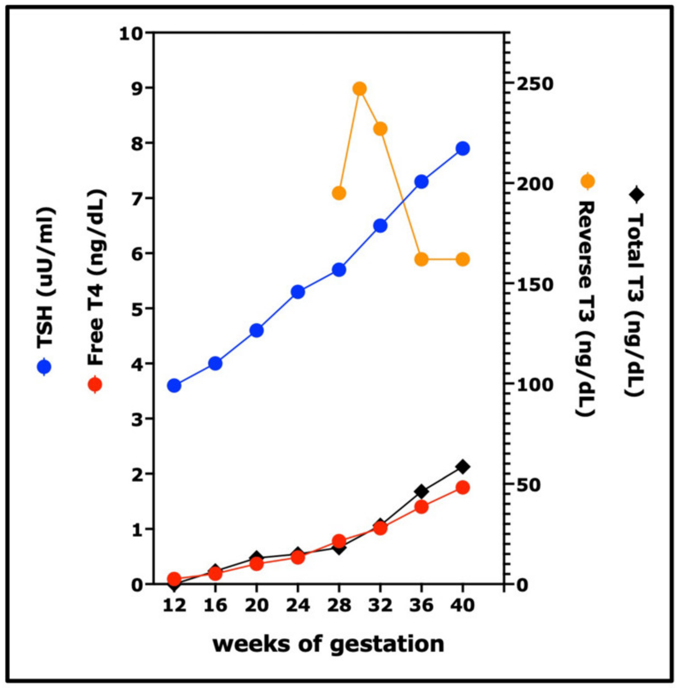 Nutrients 15 04041 g010 Nutrients 15 04041 g010
