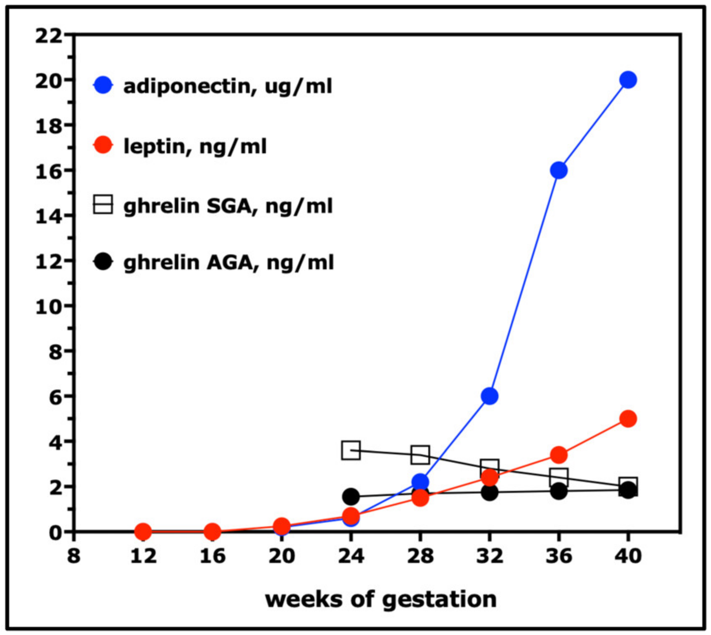 Nutrients 15 04041 g011 Nutrients 15 04041 g011