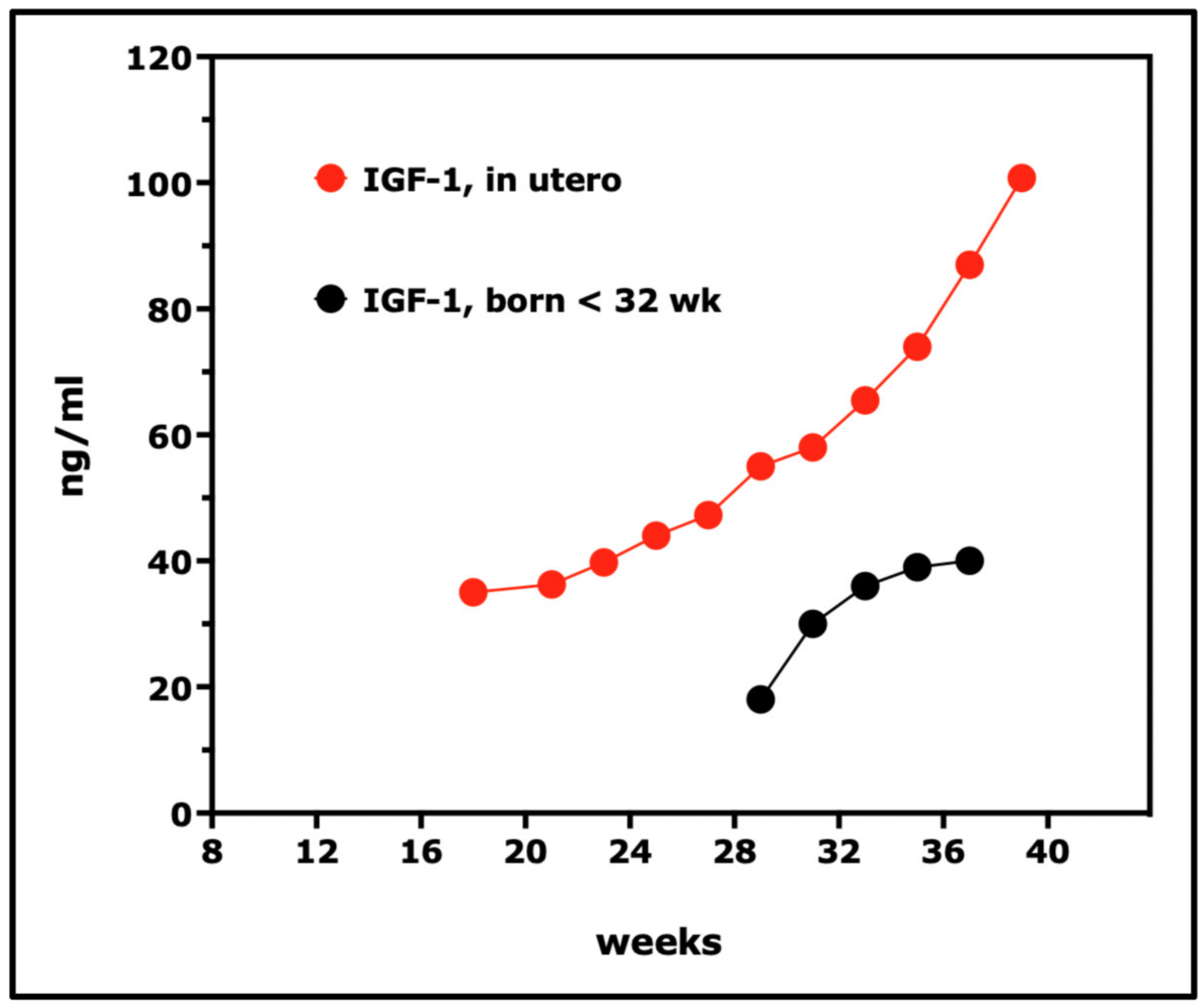 Nutrients 15 04041 g012 Nutrients 15 04041 g012