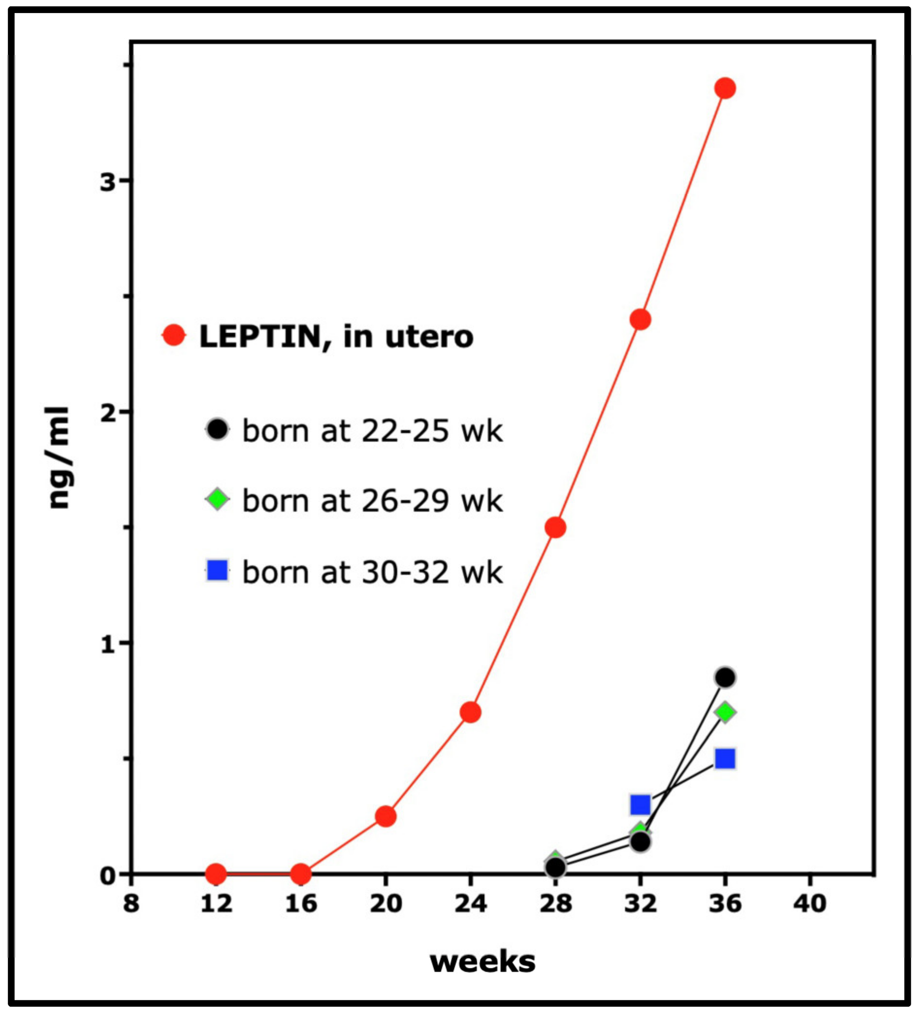 Nutrients 15 04041 g013 Nutrients 15 04041 g013
