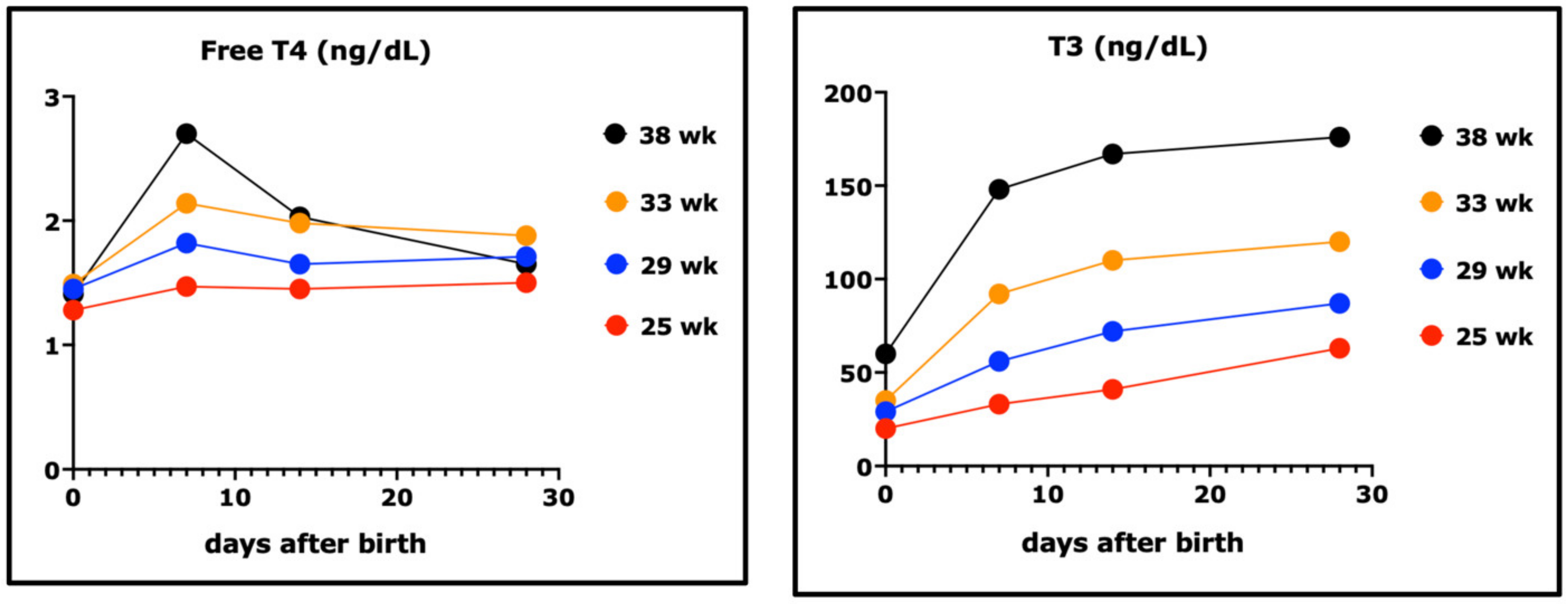 Nutrients 15 04041 g014 Nutrients 15 04041 g014