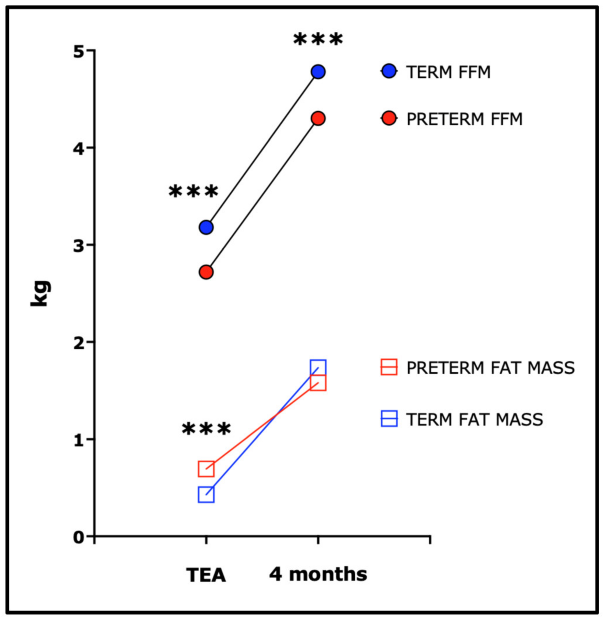 Nutrients 15 04041 g016 Nutrients 15 04041 g016