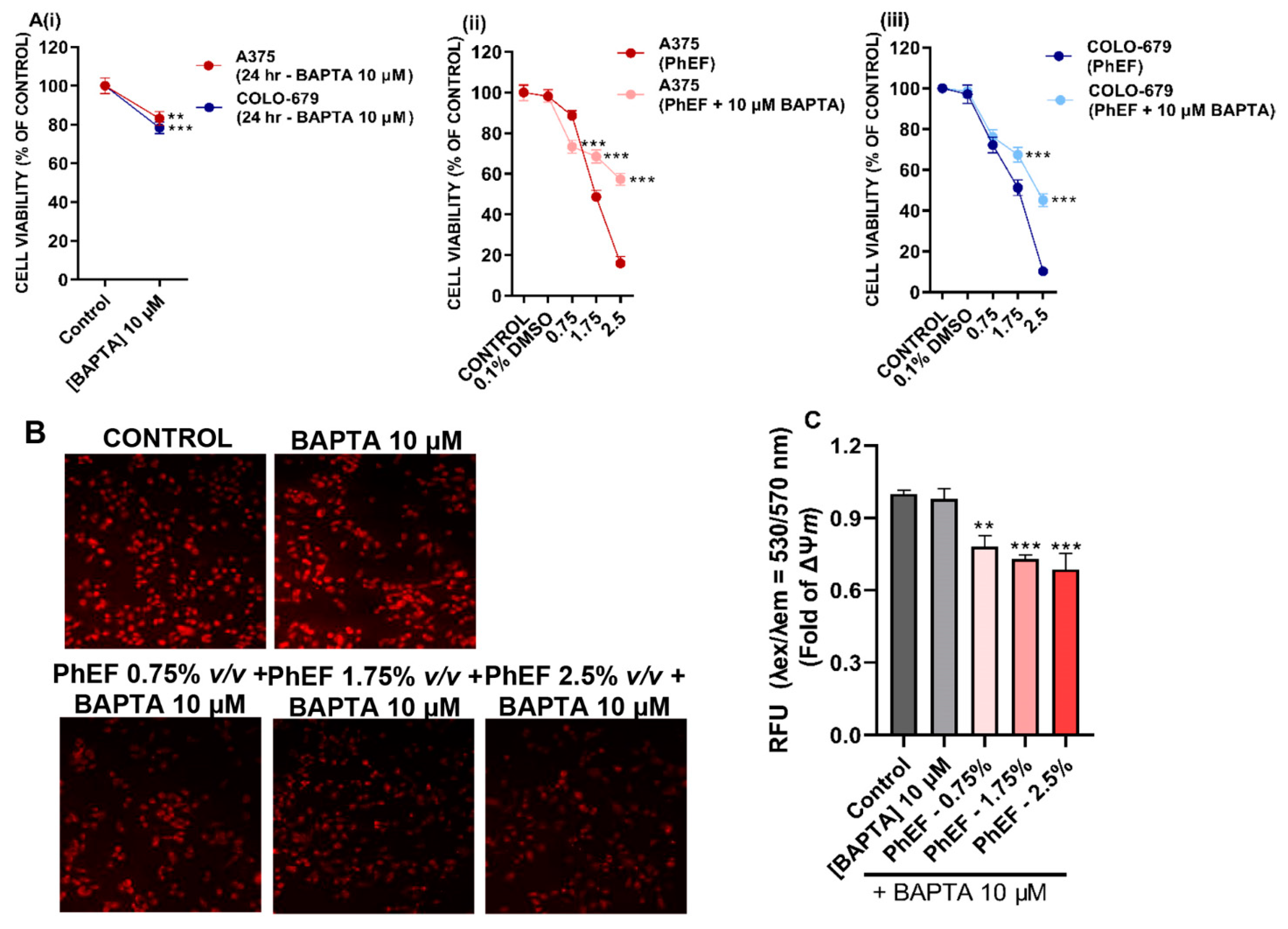 Nutrients 15 04044 g005