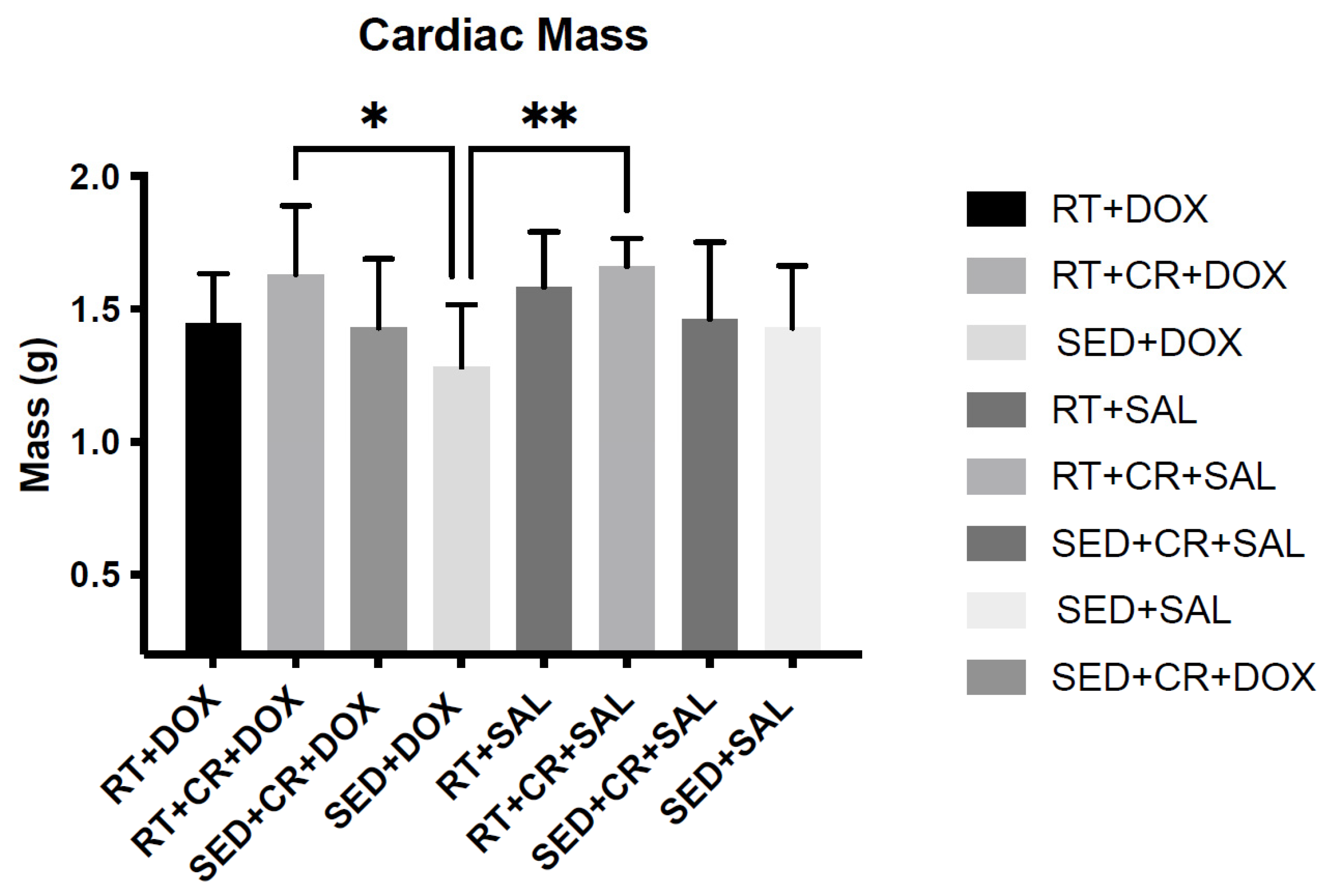 Nutrients 15 04048 g001