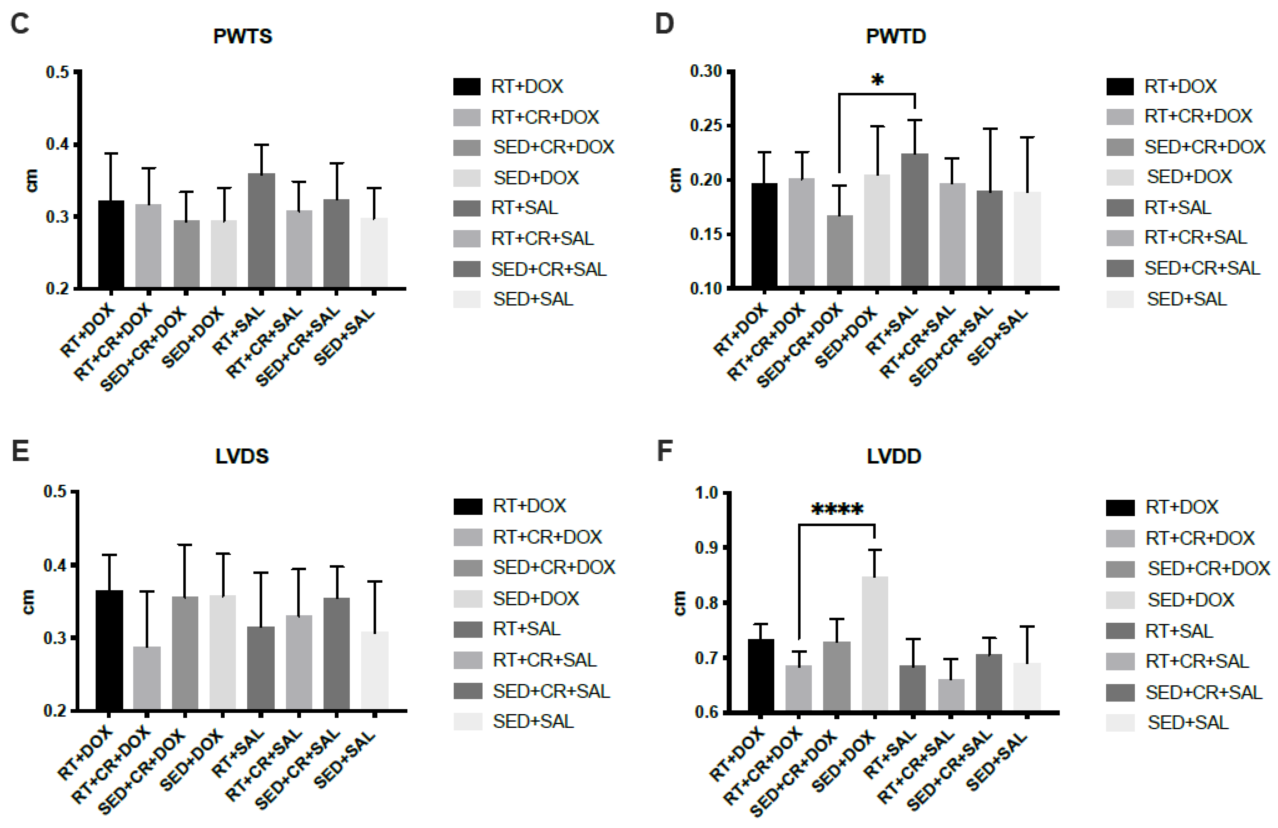 Nutrients 15 04048 g002b