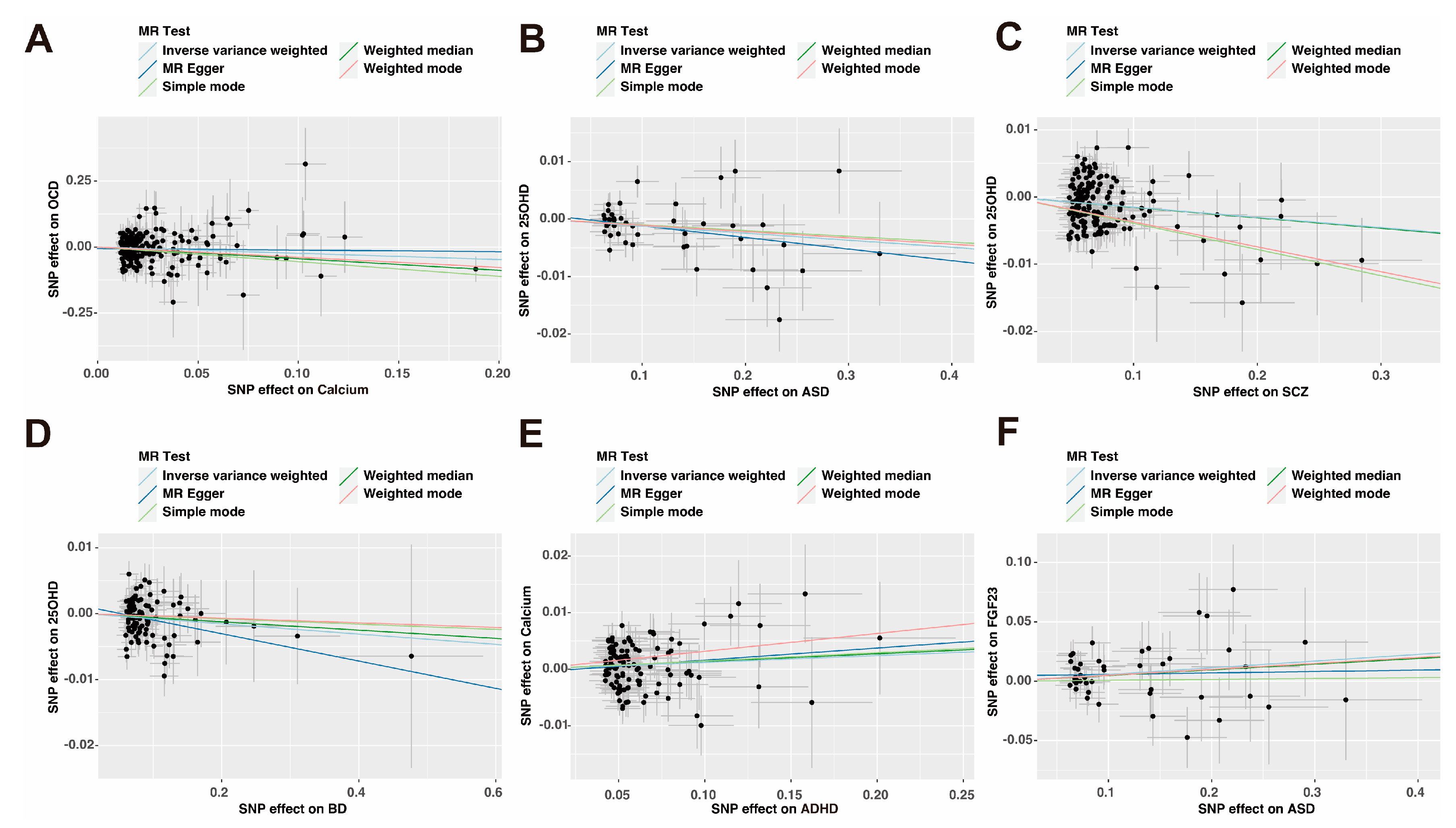 Nutrients 15 04051 g003