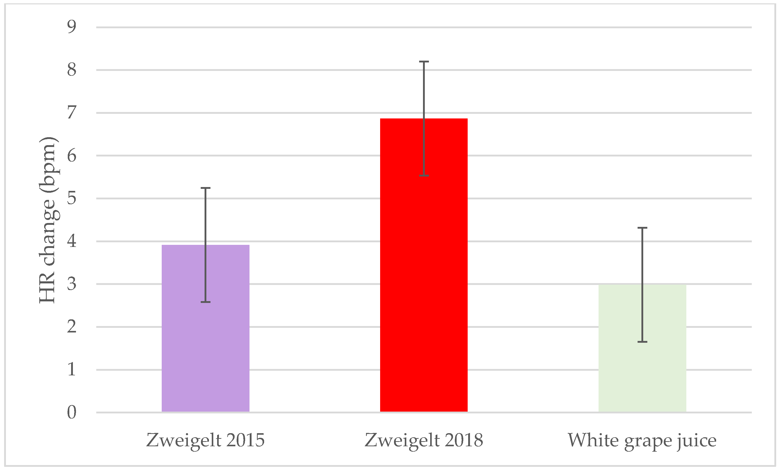 Nutrients 15 04054 g005