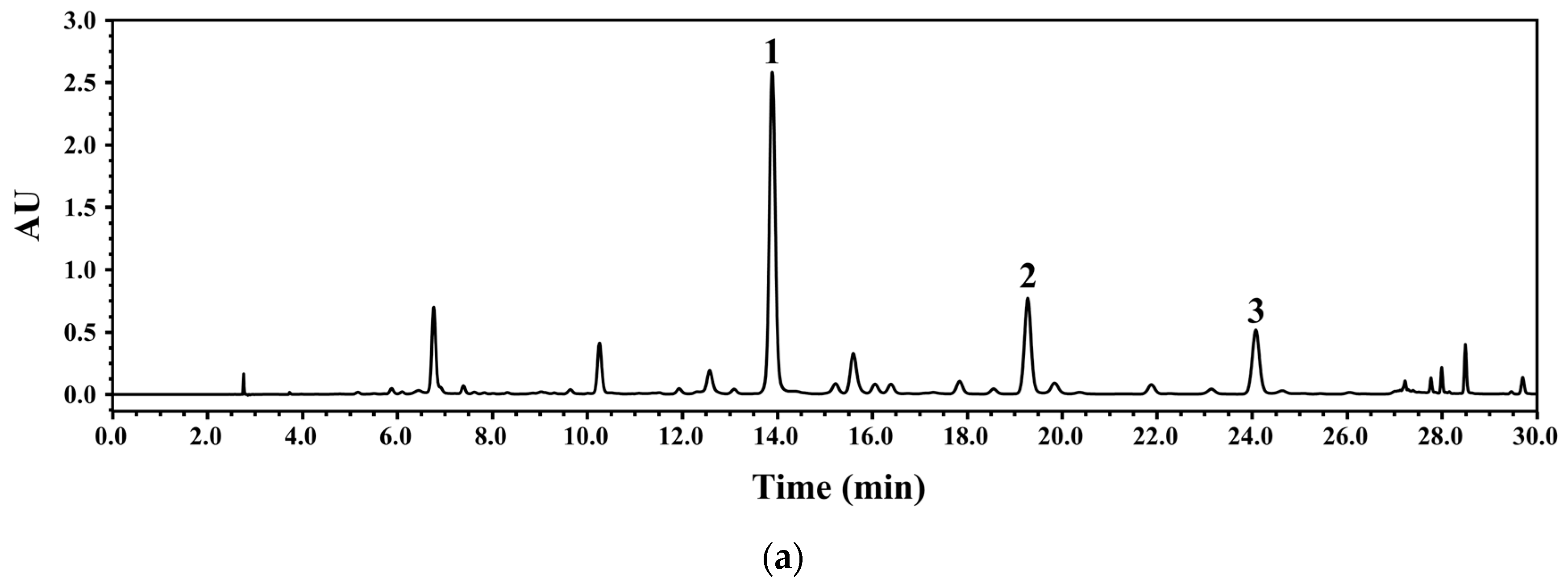 Nutrients 15 04061 g002a
