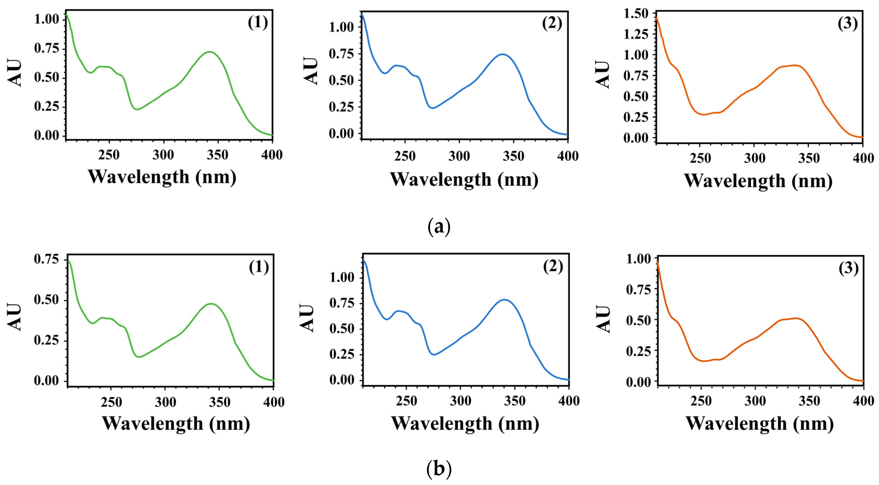 Nutrients 15 04061 g003