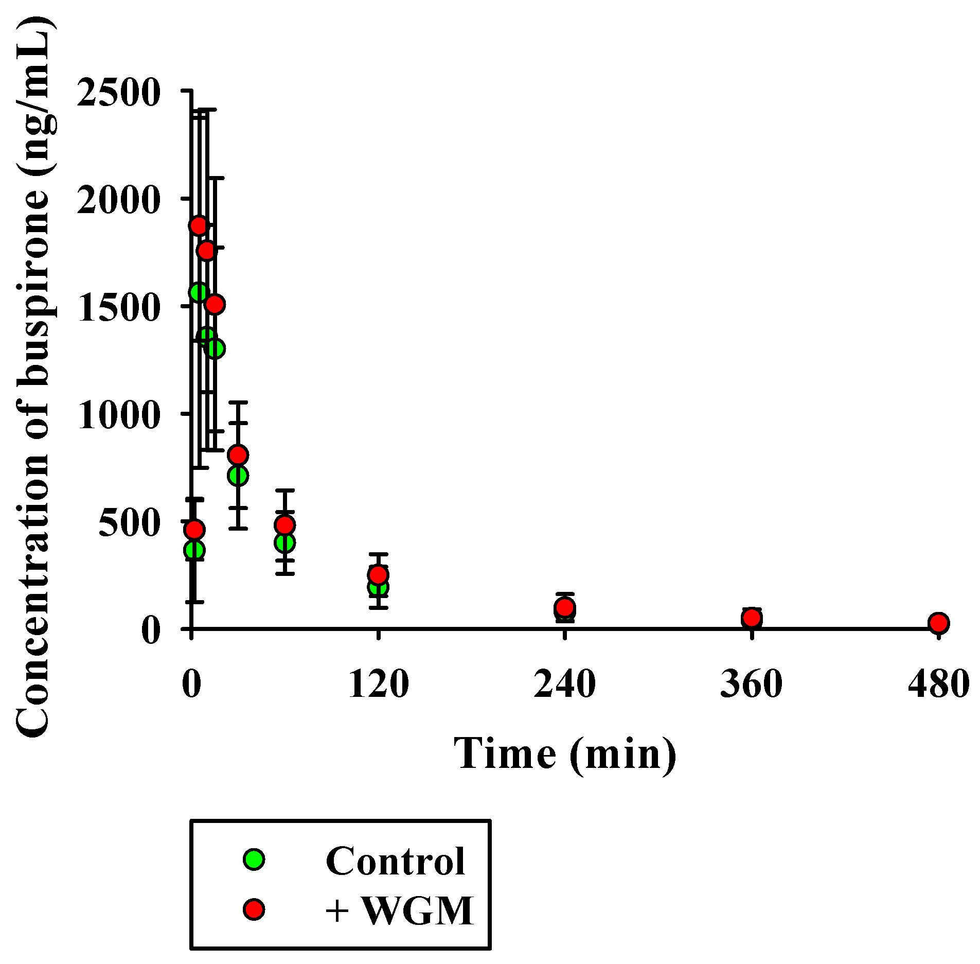 Nutrients 15 04061 g005