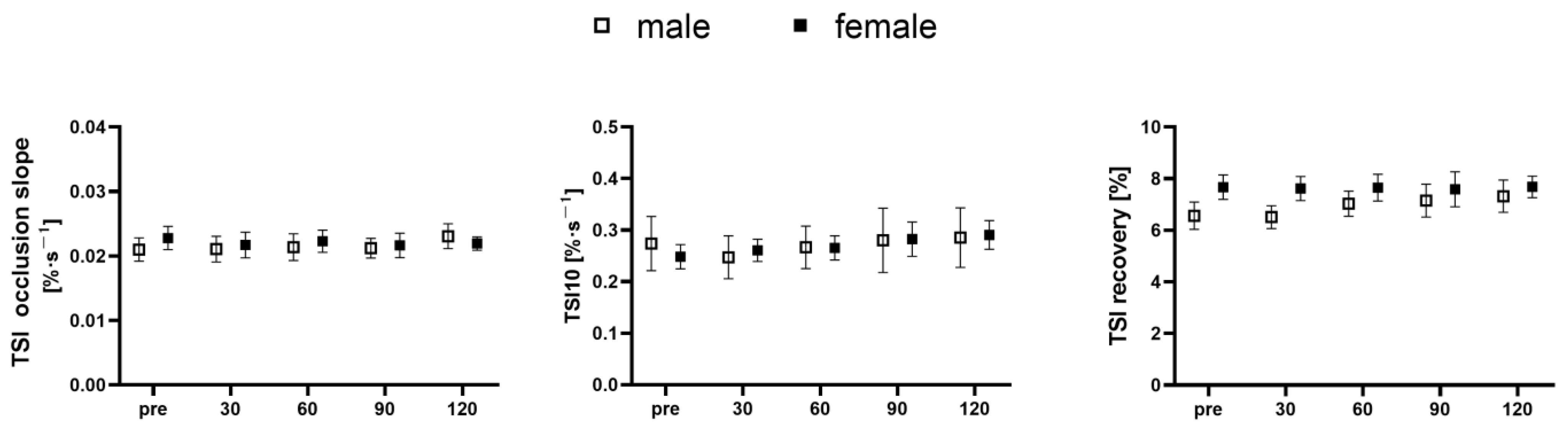 Nutrients 15 04062 g002