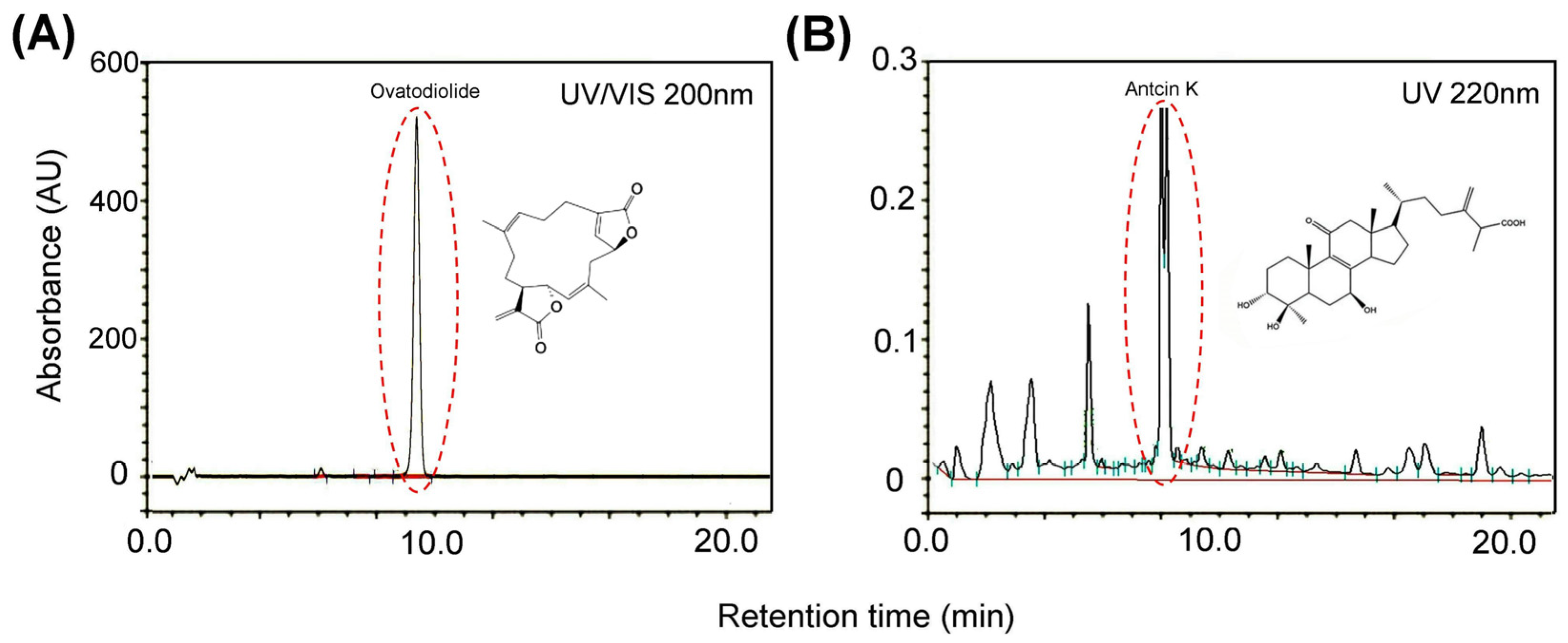 Nutrients 15 04074 g001