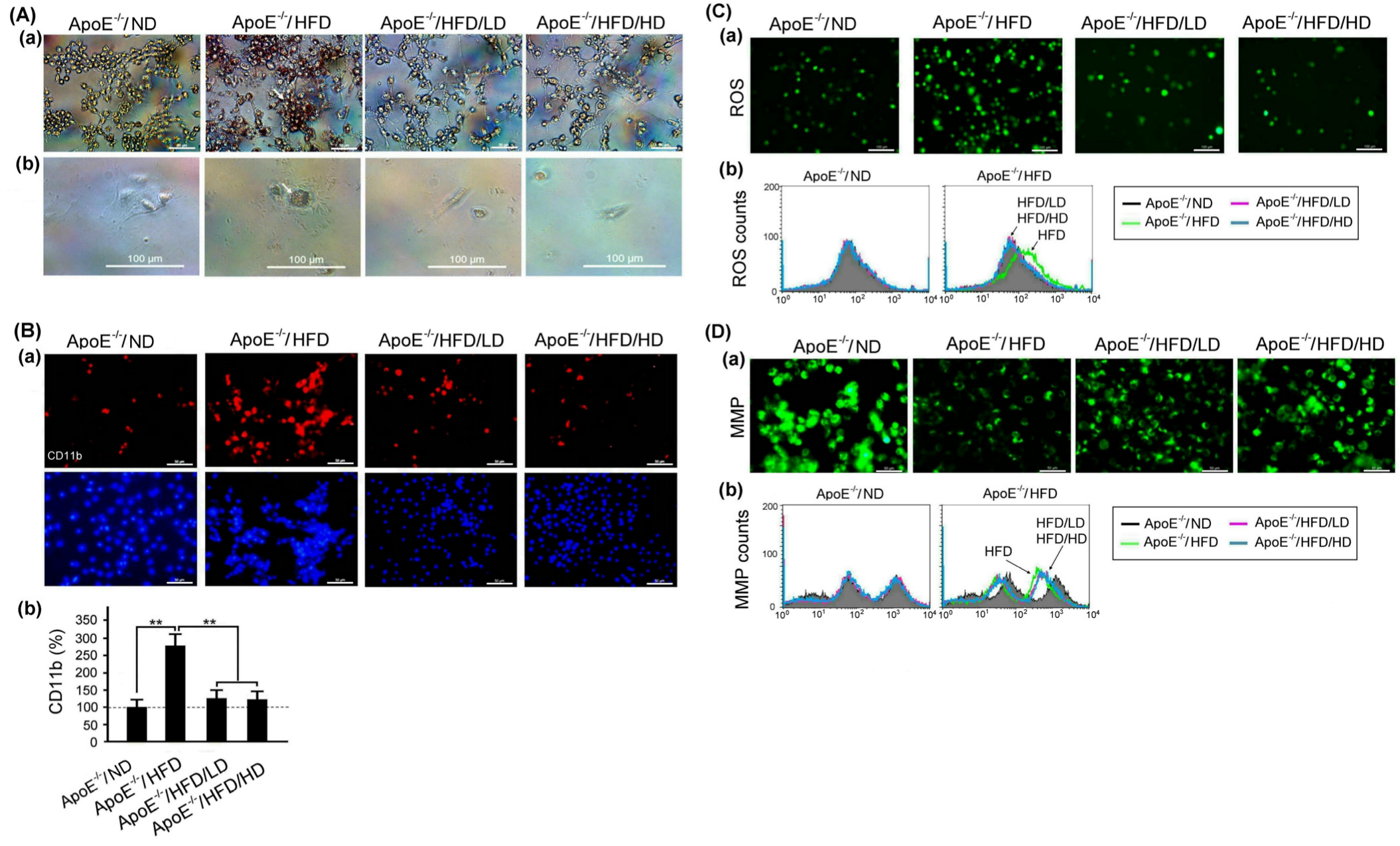 Nutrients 15 04074 g008